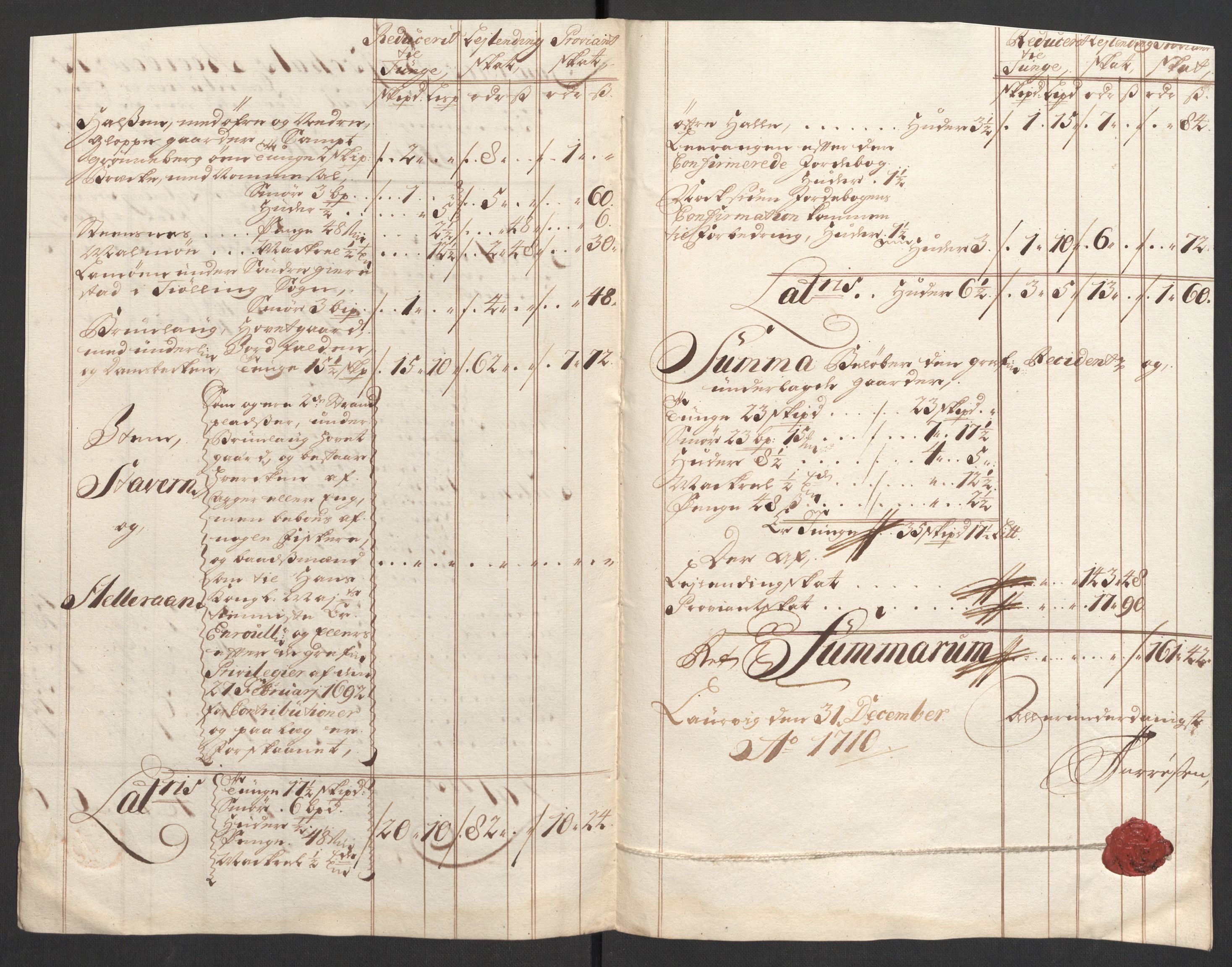 Rentekammeret inntil 1814, Reviderte regnskaper, Fogderegnskap, RA/EA-4092/R33/L1981: Fogderegnskap Larvik grevskap, 1709-1710, p. 418