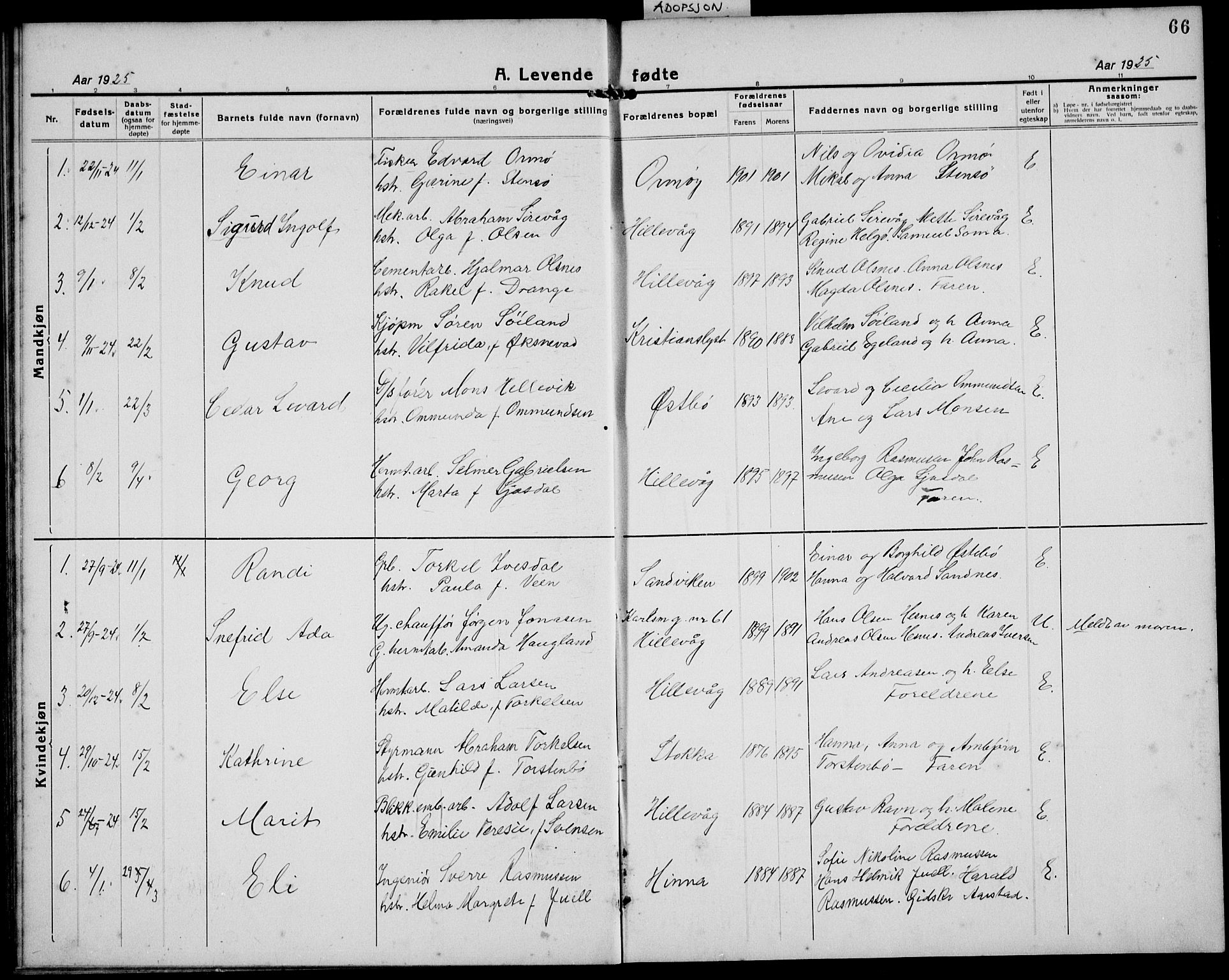 Hetland sokneprestkontor, SAST/A-101826/30/30BB/L0011: Parish register (copy) no. B 11, 1921-1939, p. 66