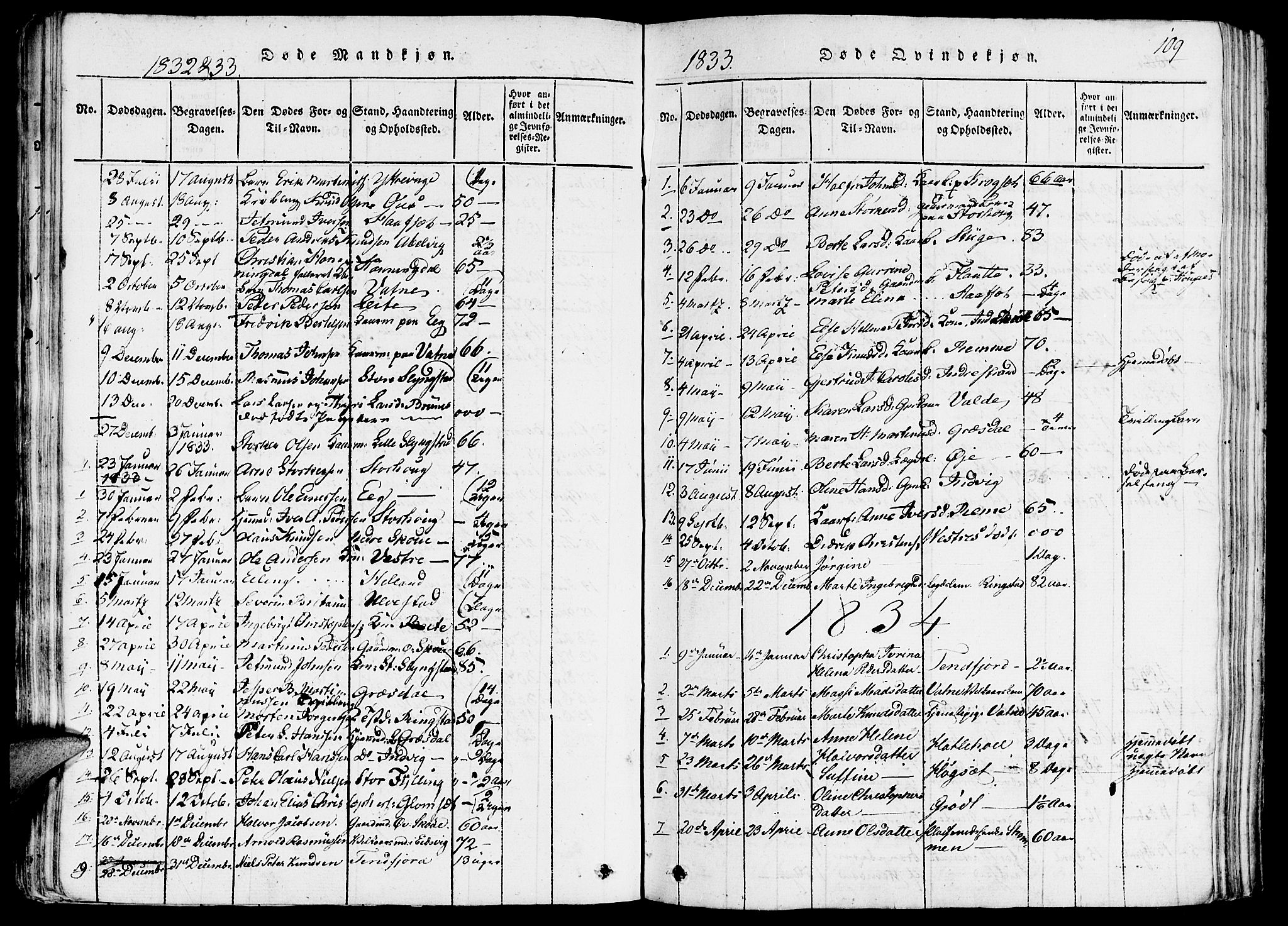 Ministerialprotokoller, klokkerbøker og fødselsregistre - Møre og Romsdal, AV/SAT-A-1454/524/L0351: Parish register (official) no. 524A03, 1816-1838, p. 109