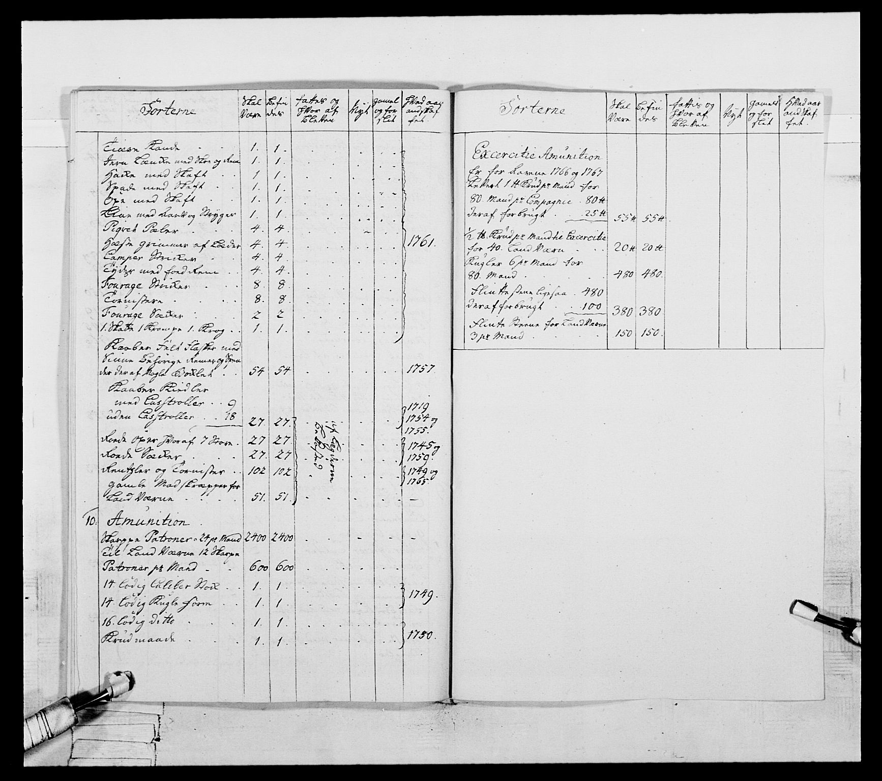 Generalitets- og kommissariatskollegiet, Det kongelige norske kommissariatskollegium, AV/RA-EA-5420/E/Eh/L0057: 1. Opplandske nasjonale infanteriregiment, 1769-1771, p. 66