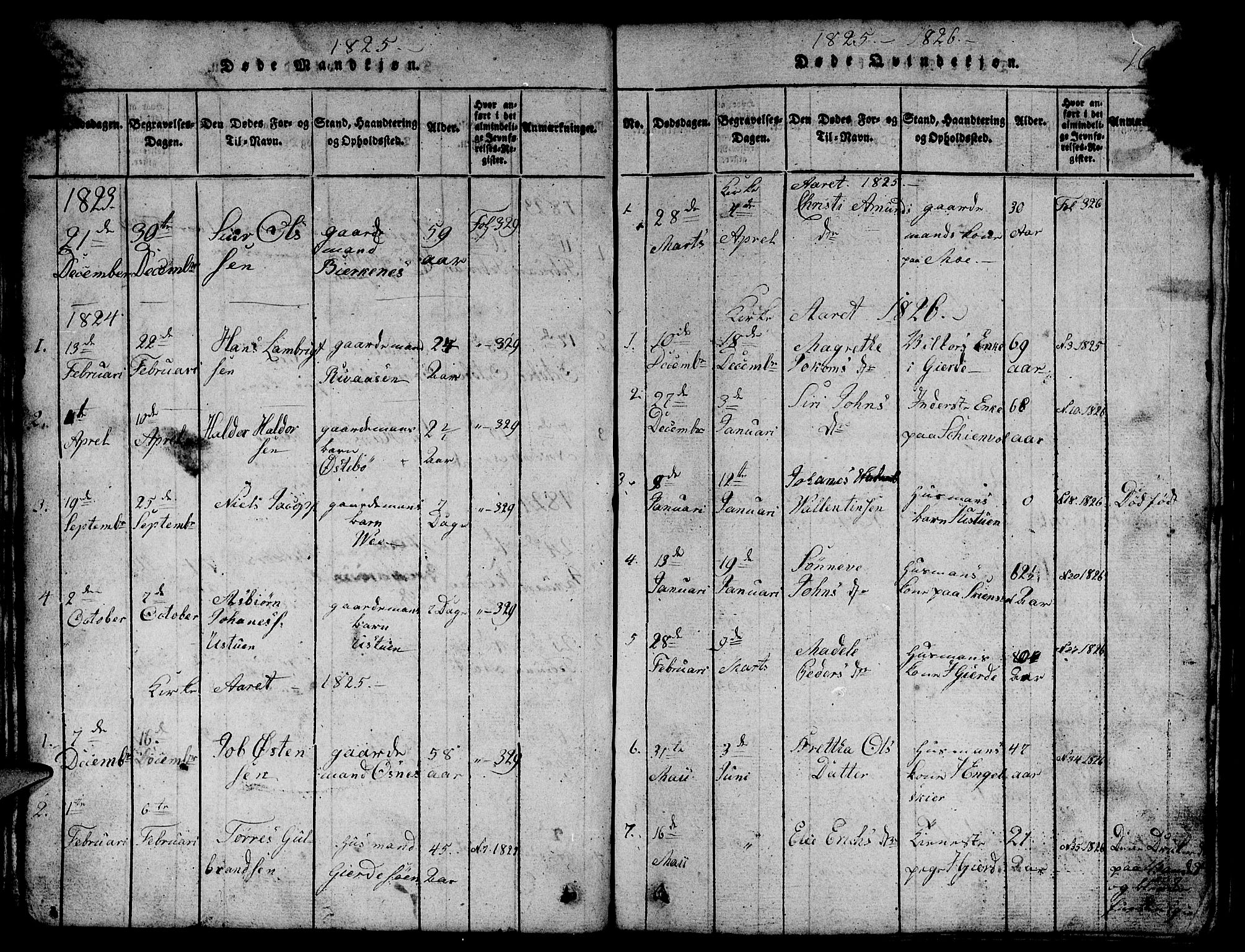 Etne sokneprestembete, SAB/A-75001/H/Hab: Parish register (copy) no. B 1, 1815-1850, p. 101