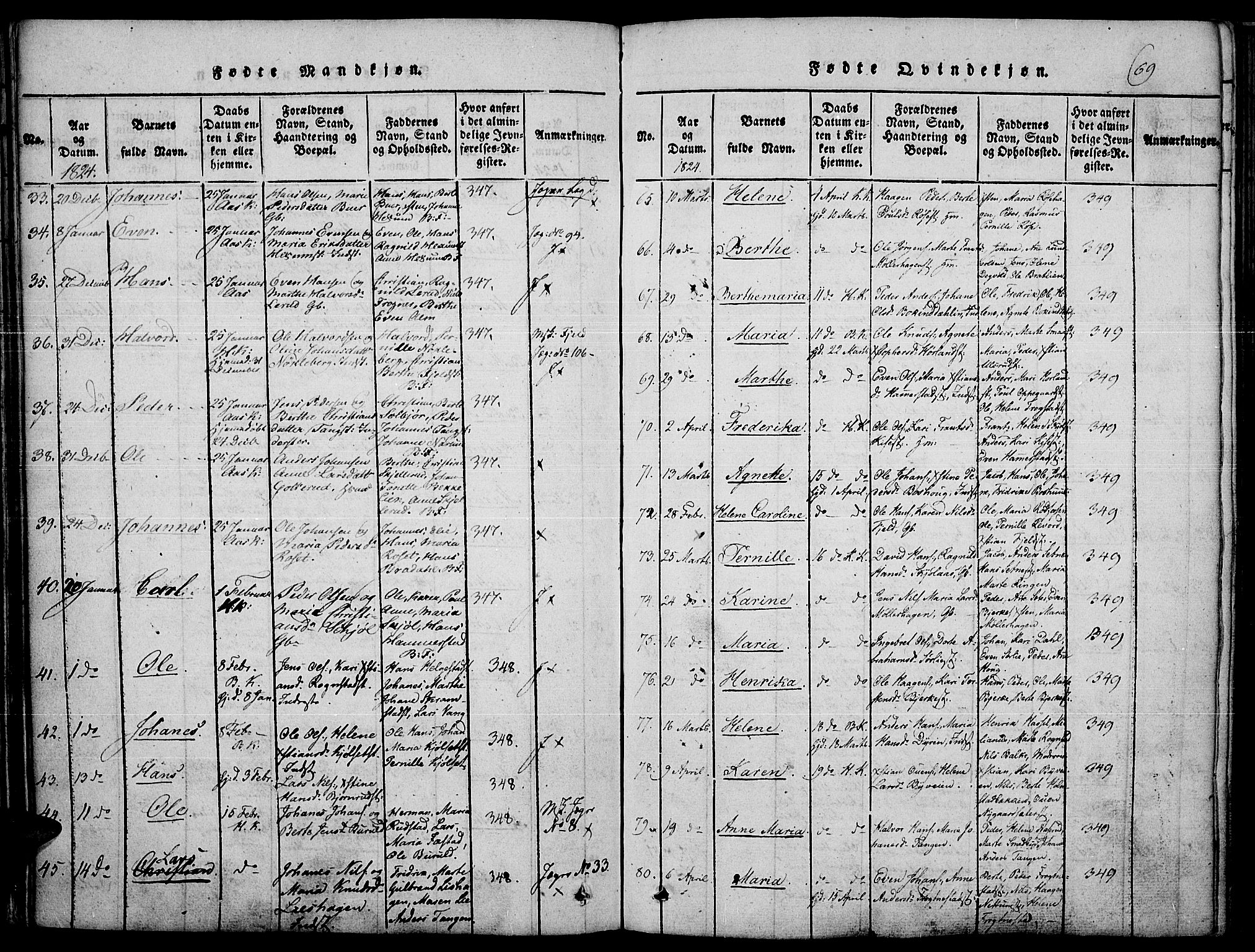 Toten prestekontor, AV/SAH-PREST-102/H/Ha/Haa/L0010: Parish register (official) no. 10, 1820-1828, p. 69