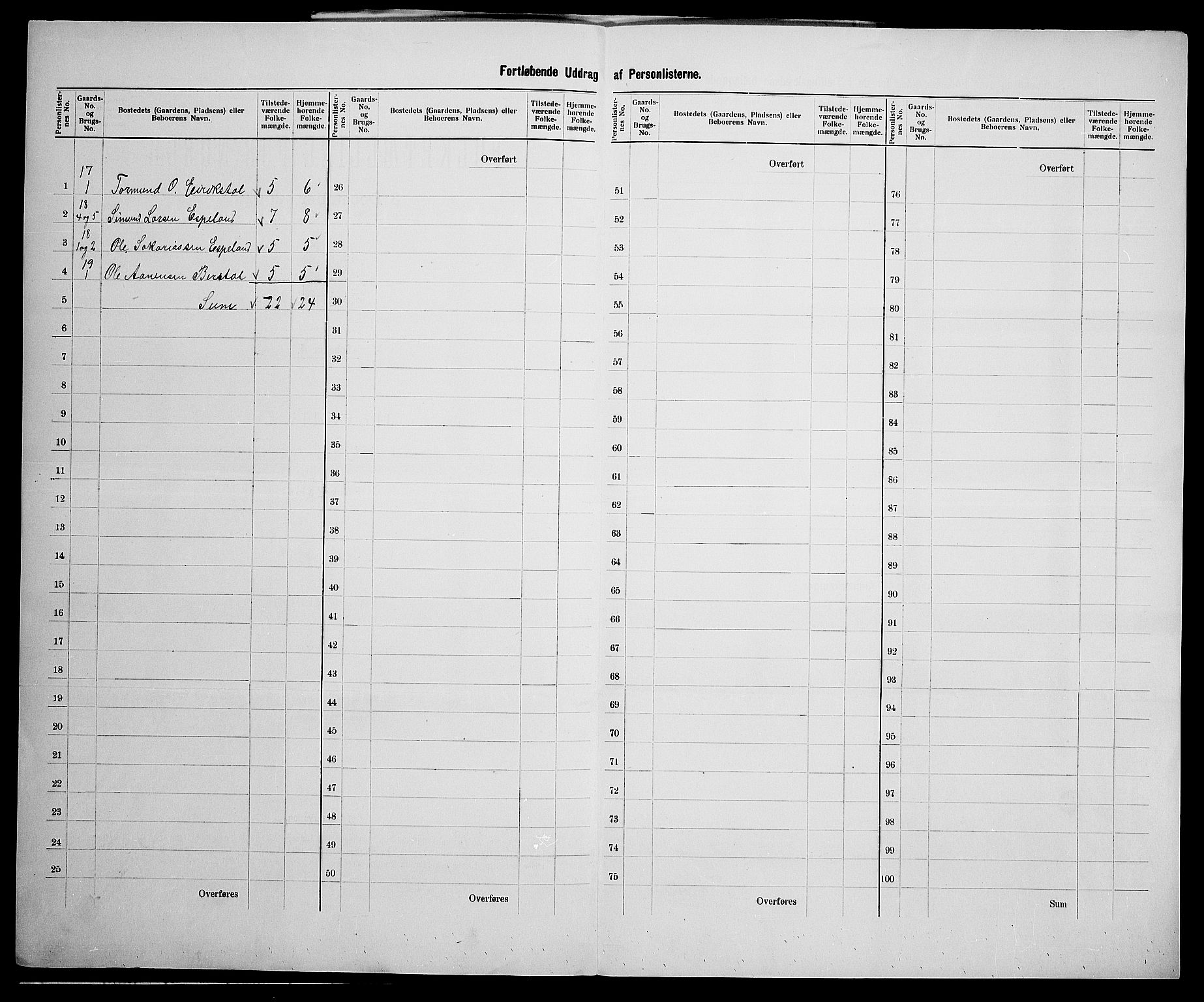 SAK, 1900 census for Hægebostad, 1900, p. 34