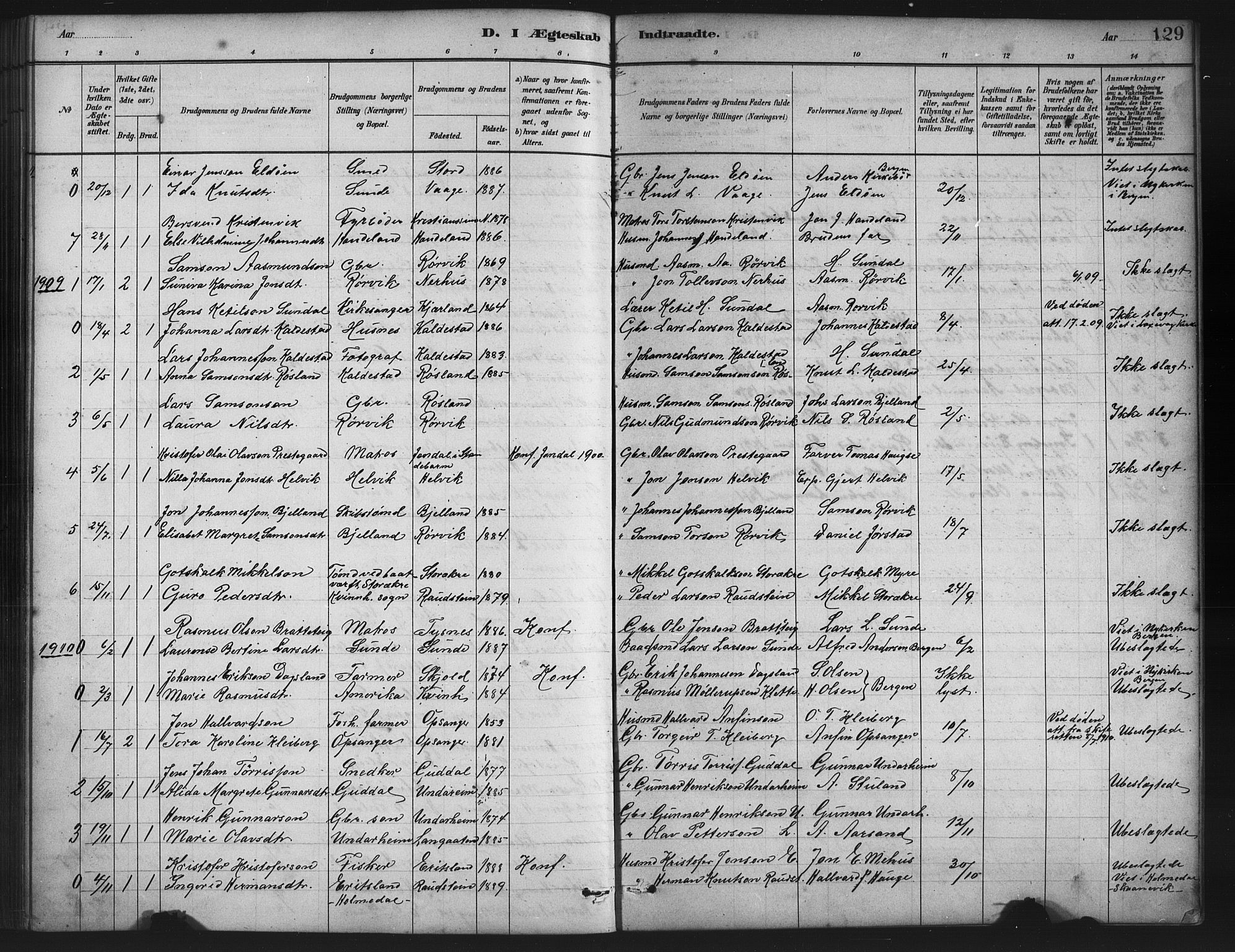 Husnes Sokneprestembete, AV/SAB-A-75901/H/Hab: Parish register (copy) no. A 2, 1881-1917, p. 129