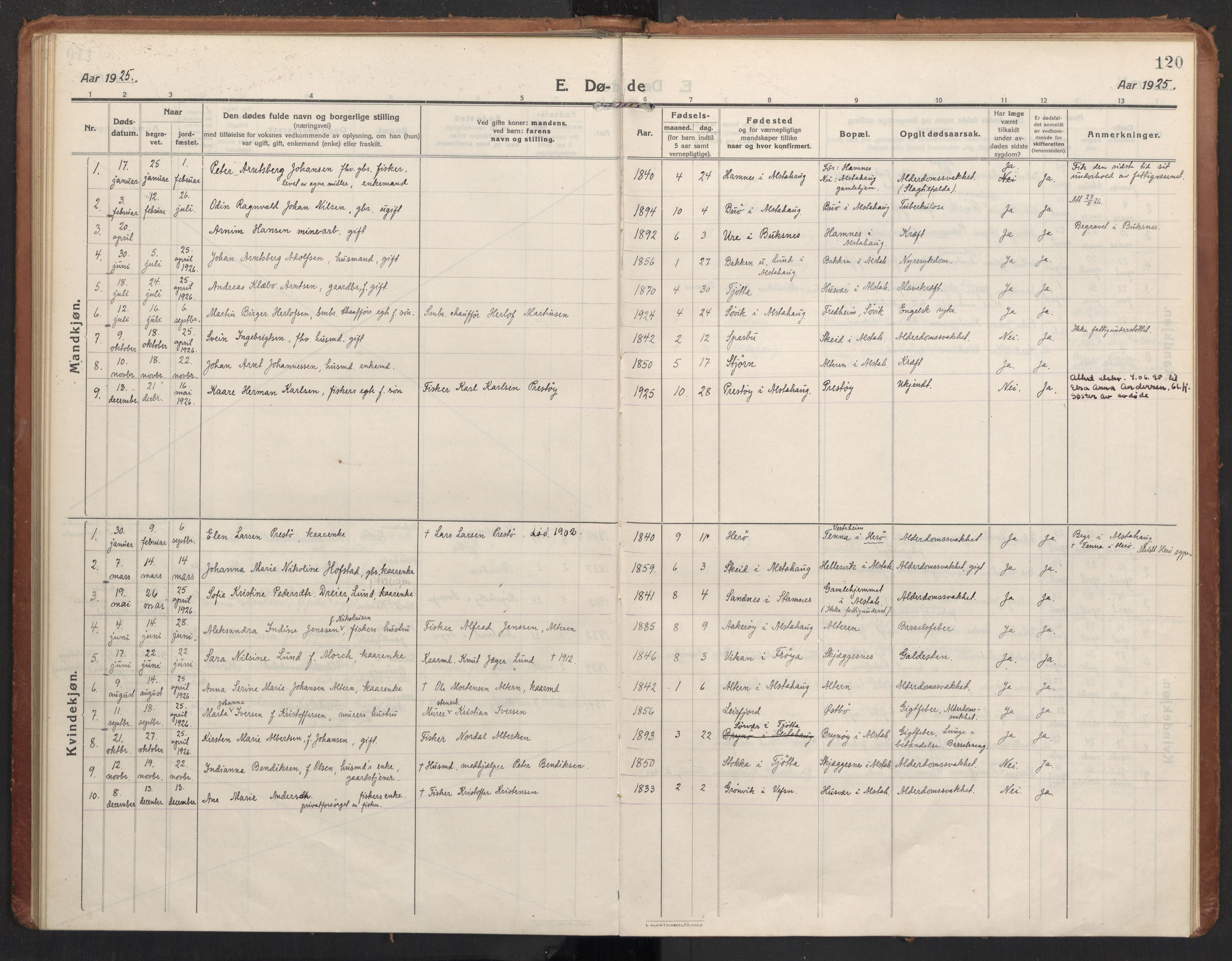 Ministerialprotokoller, klokkerbøker og fødselsregistre - Nordland, AV/SAT-A-1459/830/L0456: Parish register (official) no. 830A20, 1914-1937, p. 120