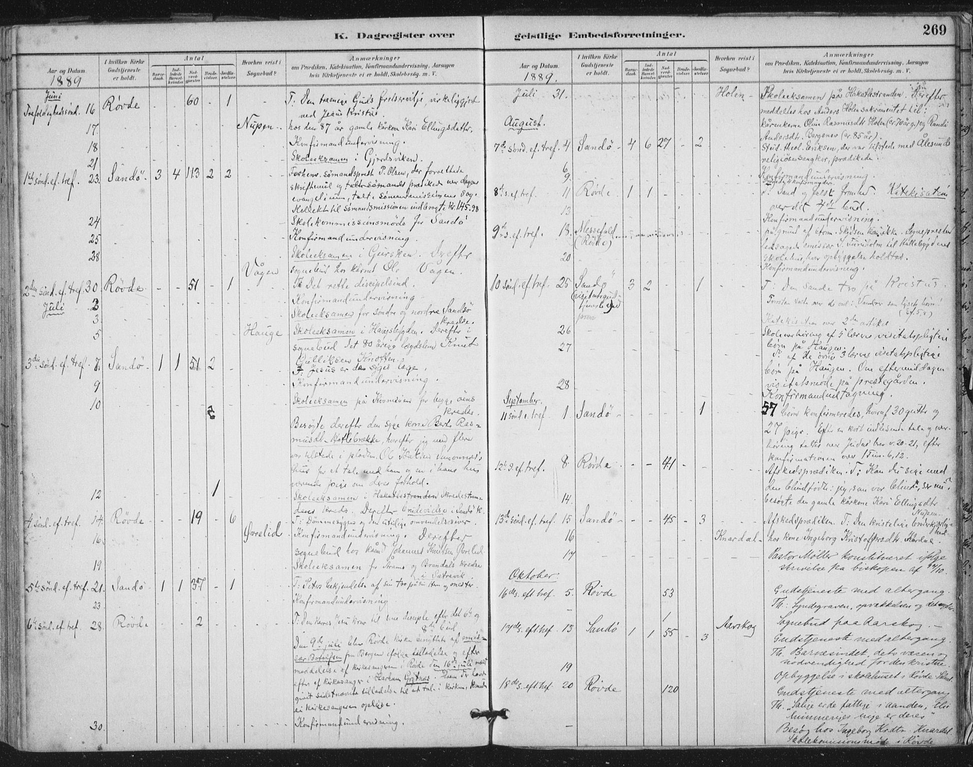 Ministerialprotokoller, klokkerbøker og fødselsregistre - Møre og Romsdal, AV/SAT-A-1454/503/L0037: Parish register (official) no. 503A05, 1884-1900, p. 269