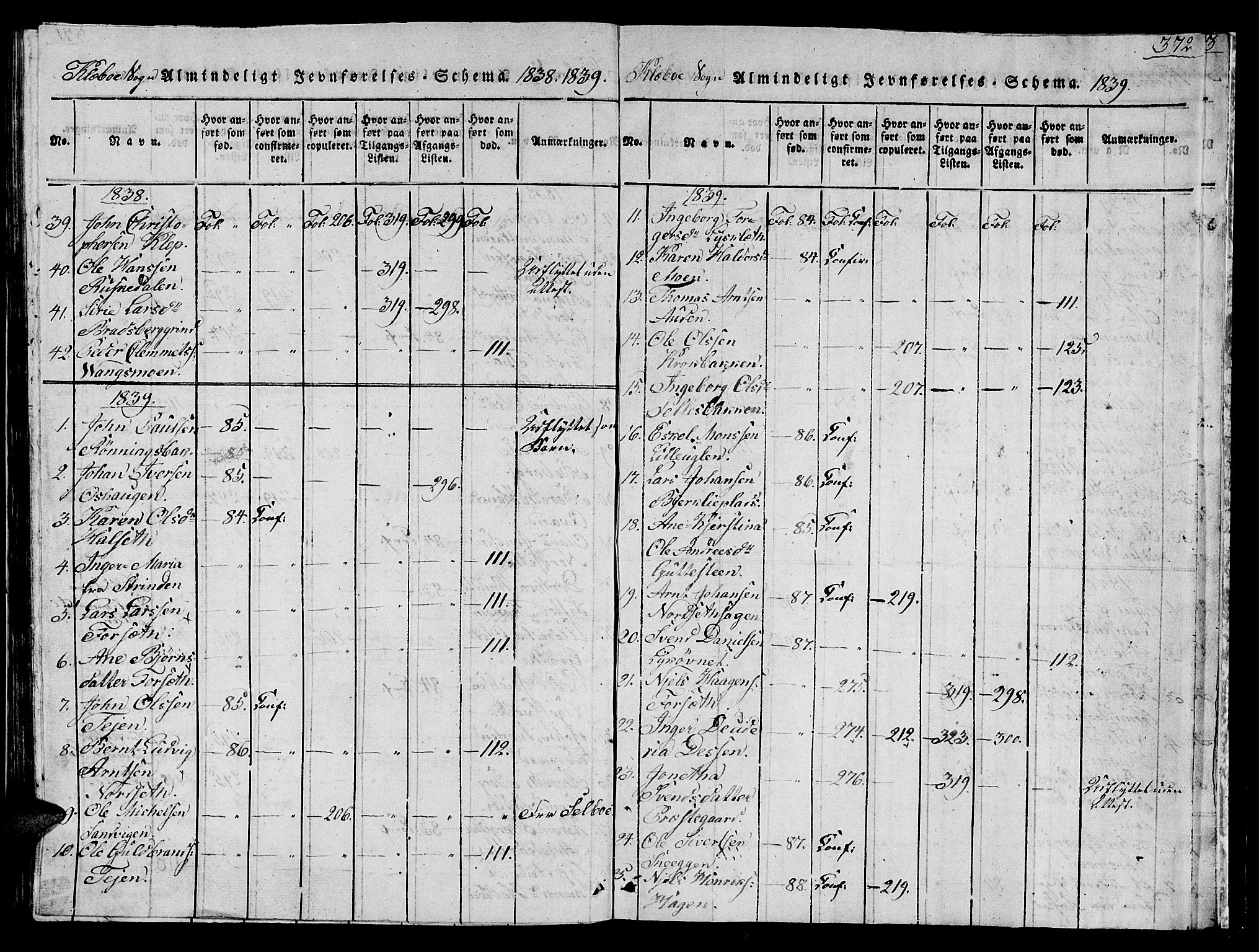 Ministerialprotokoller, klokkerbøker og fødselsregistre - Sør-Trøndelag, SAT/A-1456/618/L0450: Parish register (copy) no. 618C01, 1816-1865, p. 372