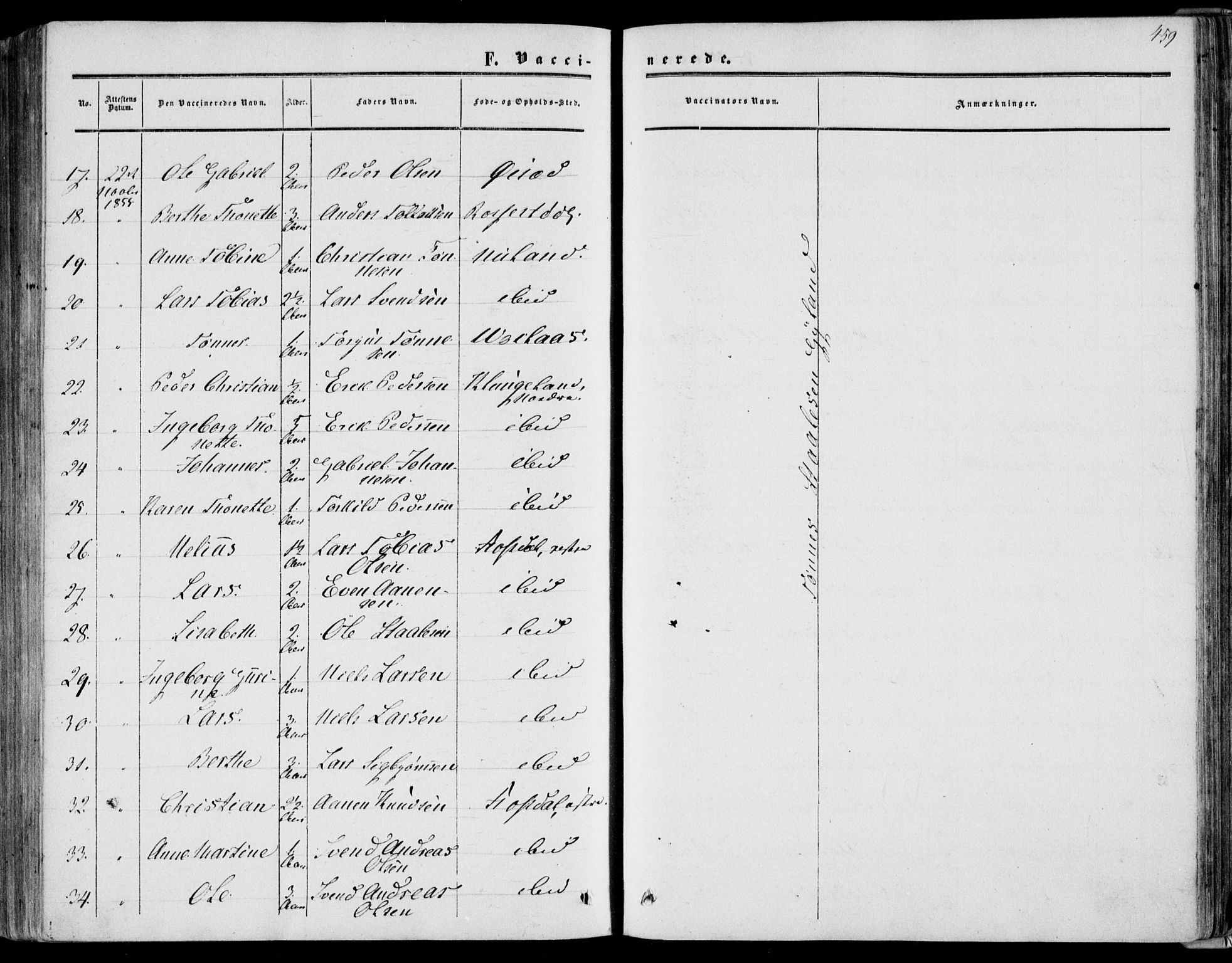 Bakke sokneprestkontor, SAK/1111-0002/F/Fa/Fab/L0002: Parish register (official) no. A 2, 1855-1884, p. 459