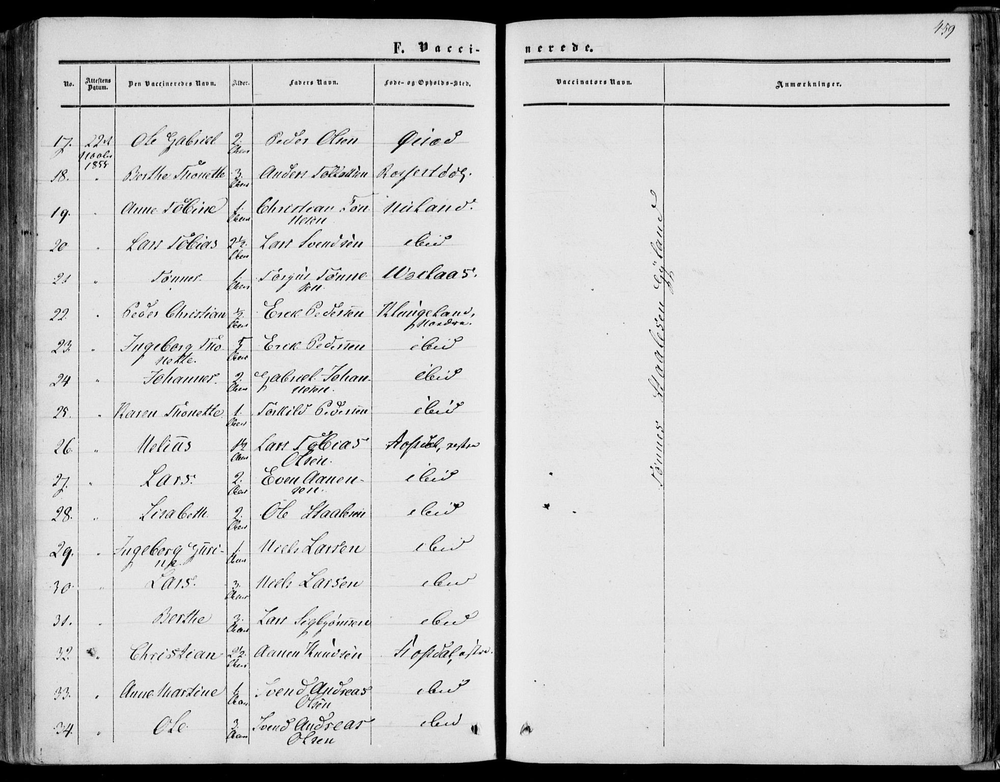 Bakke sokneprestkontor, AV/SAK-1111-0002/F/Fa/Fab/L0002: Parish register (official) no. A 2, 1855-1884, p. 459