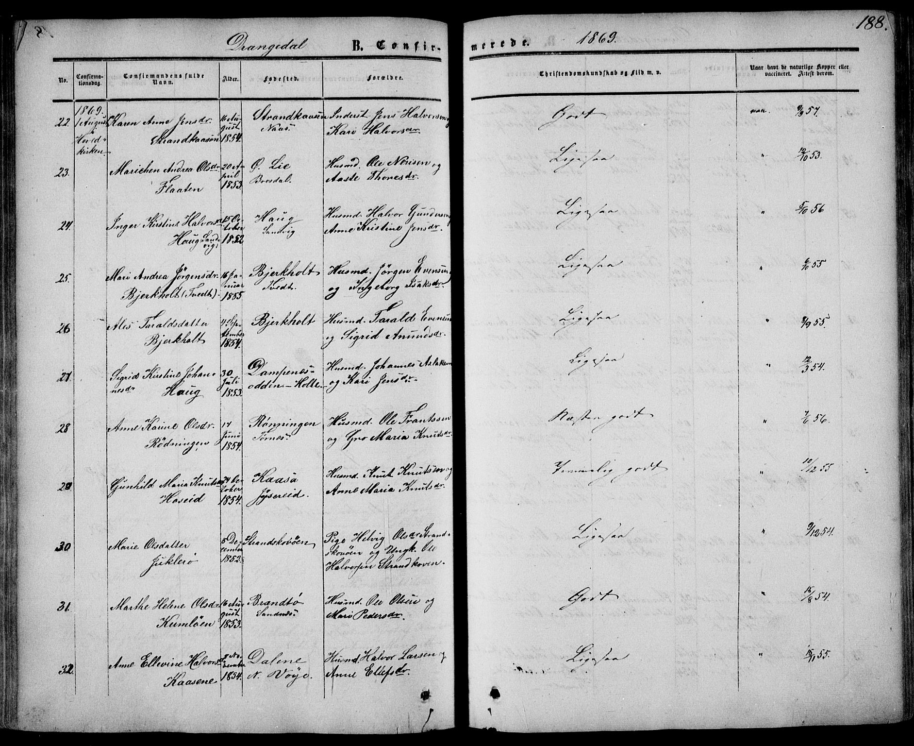 Drangedal kirkebøker, SAKO/A-258/F/Fa/L0008: Parish register (official) no. 8, 1857-1871, p. 188