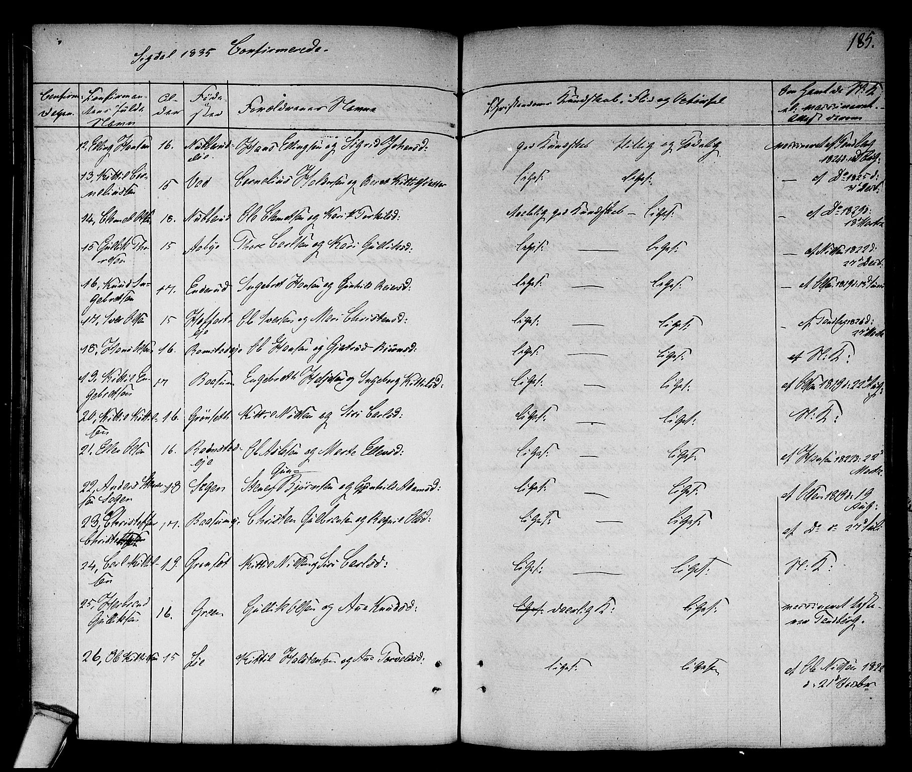 Sigdal kirkebøker, SAKO/A-245/F/Fa/L0006: Parish register (official) no. I 6 /1, 1829-1843, p. 185