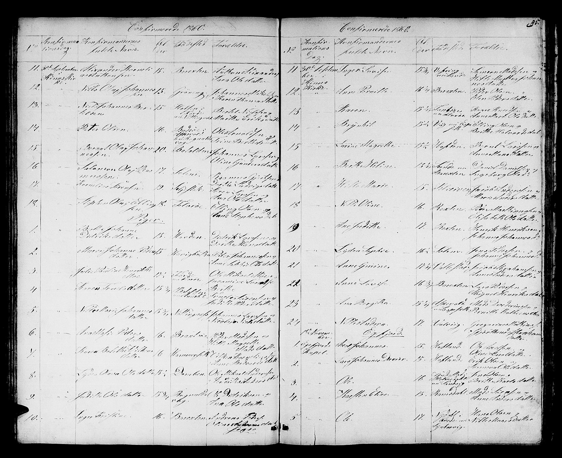 Kinn sokneprestembete, AV/SAB-A-80801/H/Hab/Haba/L0001: Parish register (copy) no. A 1, 1853-1868, p. 85