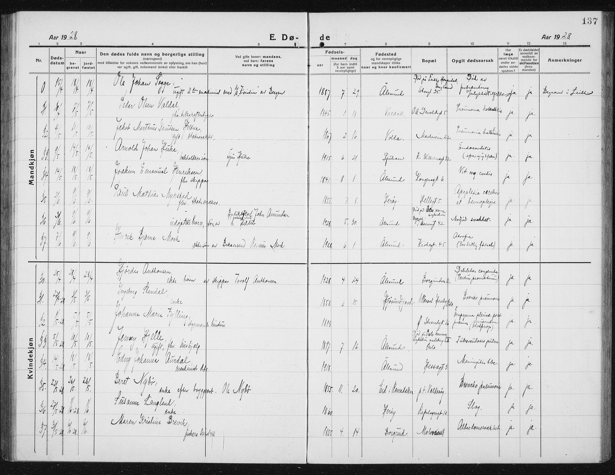 Ministerialprotokoller, klokkerbøker og fødselsregistre - Møre og Romsdal, AV/SAT-A-1454/529/L0474: Parish register (copy) no. 529C11, 1918-1938, p. 137