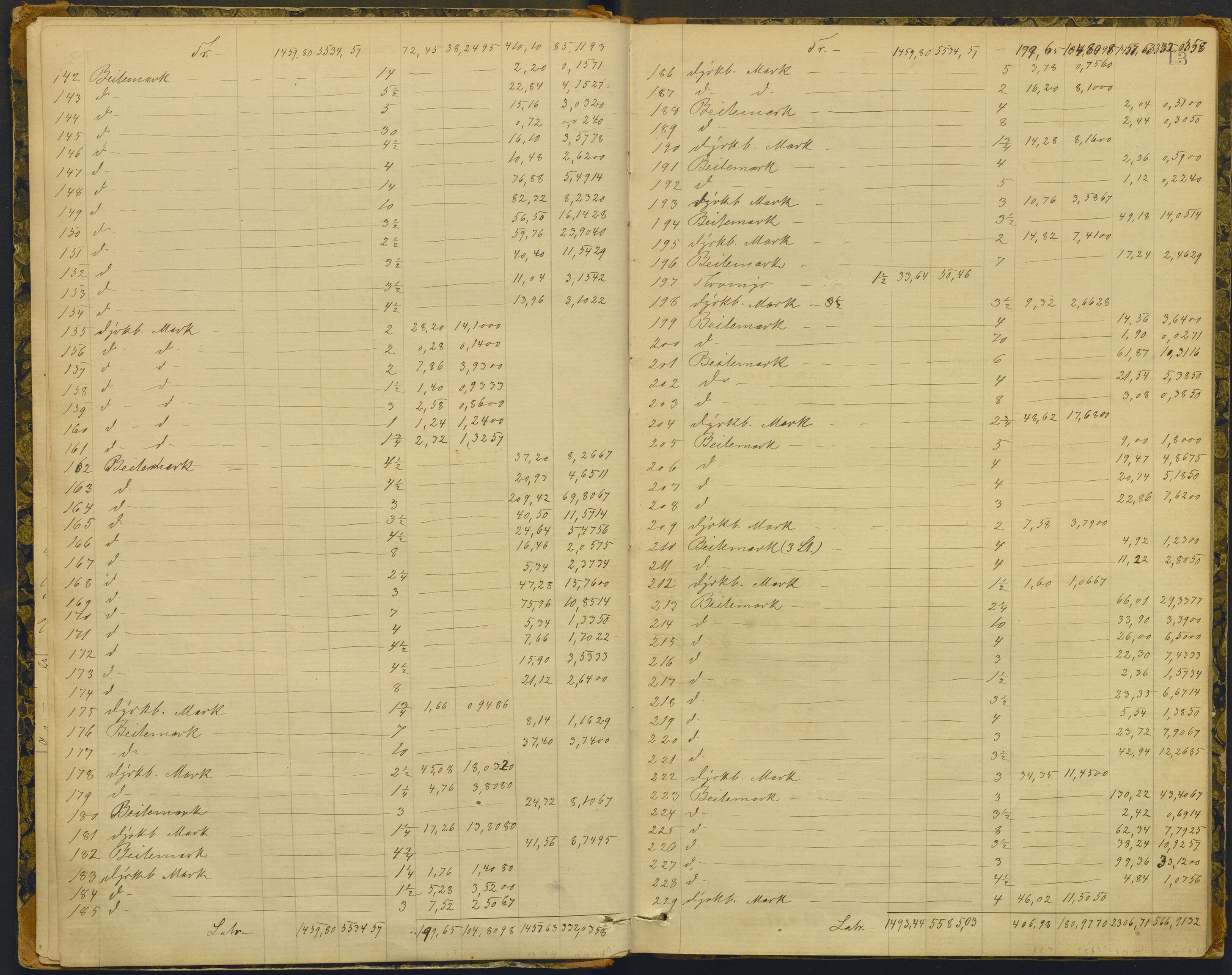 Nordhordland sorenskrivar, AV/SAB-A-2901/1/F/Fd/Fdb/L0001: Storskifteprotokoll, 1870, p. 12b-13a