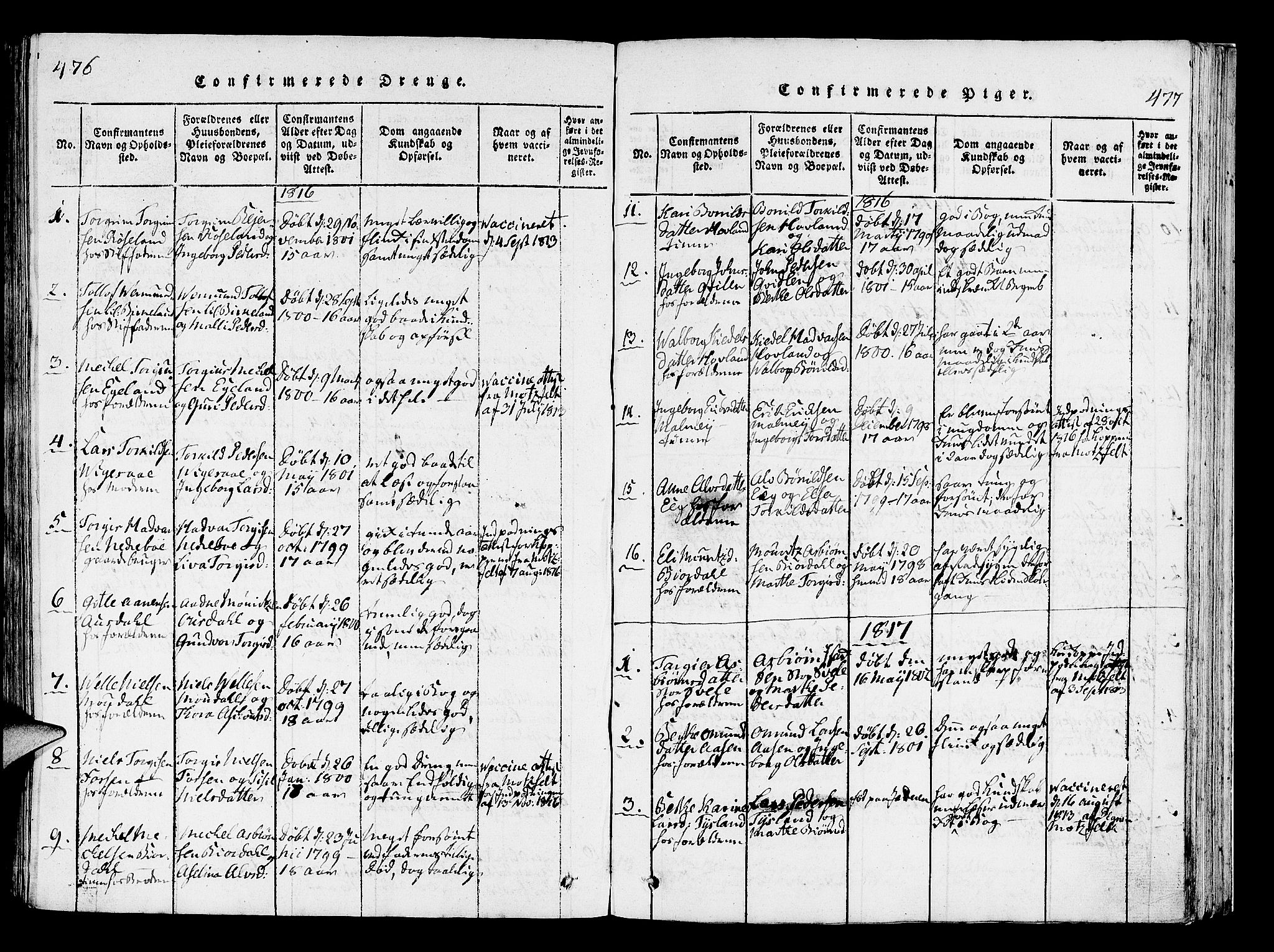Helleland sokneprestkontor, SAST/A-101810: Parish register (official) no. A 5, 1815-1834, p. 476-477