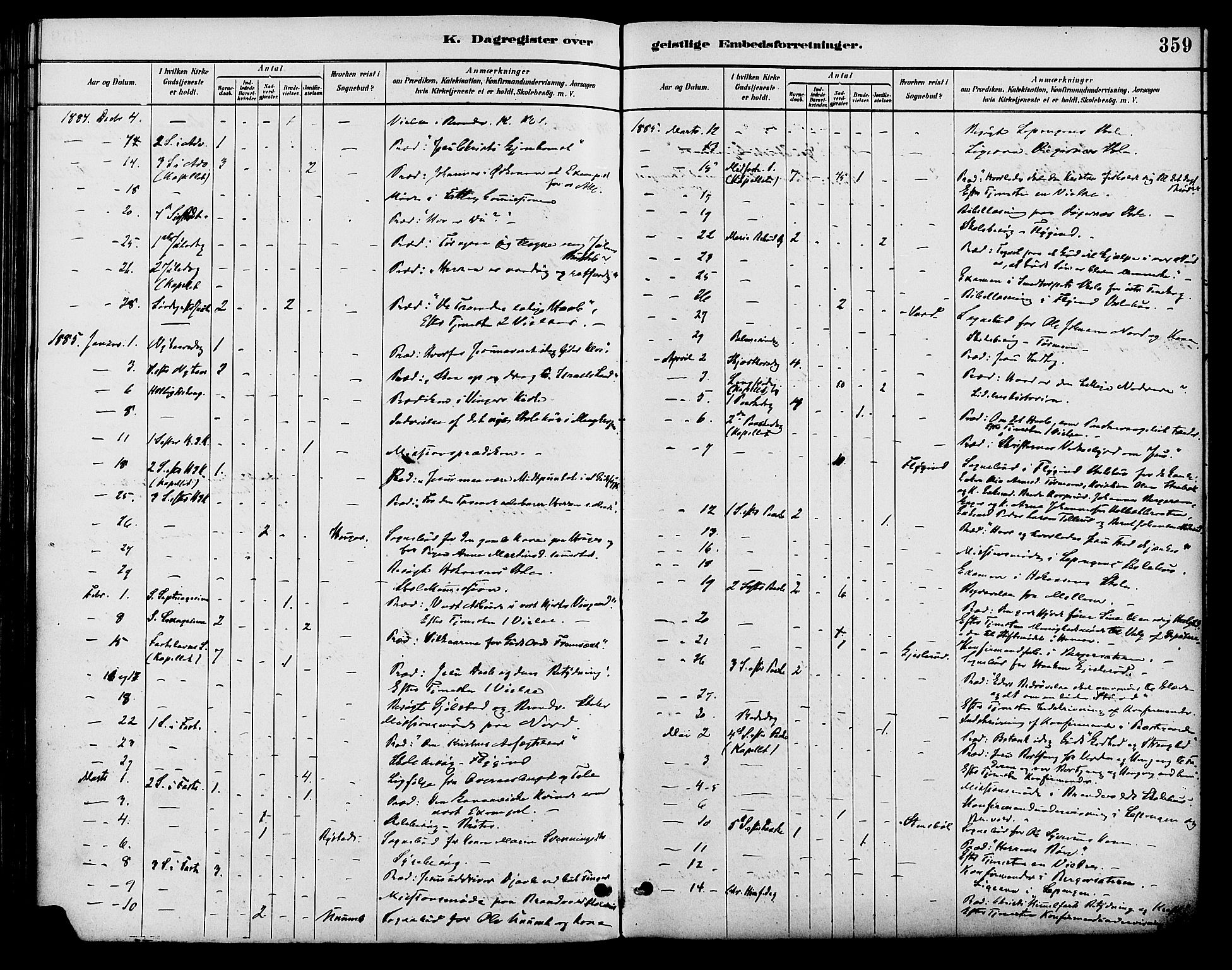 Brandval prestekontor, AV/SAH-PREST-034/H/Ha/Haa/L0002: Parish register (official) no. 2, 1880-1894, p. 359