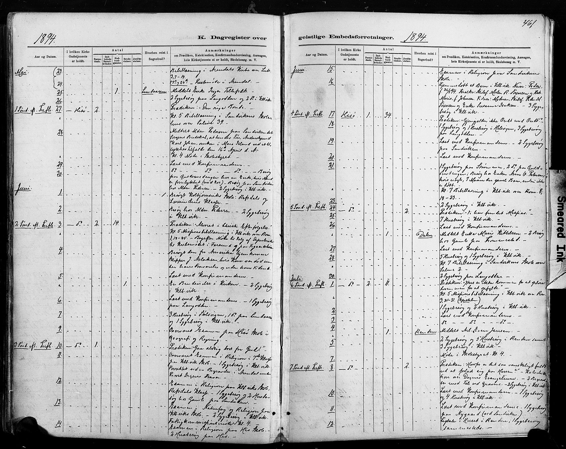 Hisøy sokneprestkontor, AV/SAK-1111-0020/F/Fa/L0003: Parish register (official) no. A 3, 1881-1894, p. 461