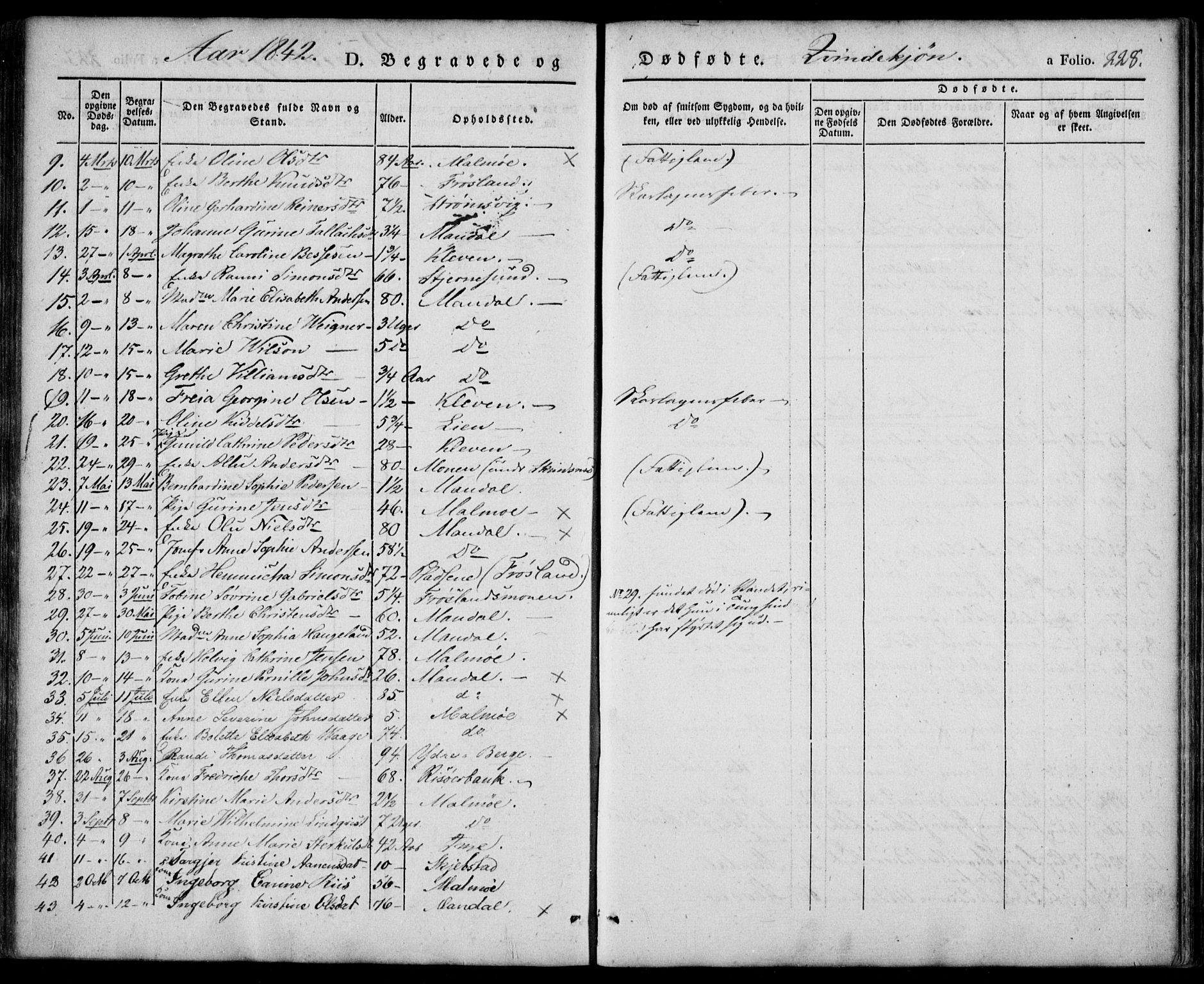 Mandal sokneprestkontor, AV/SAK-1111-0030/F/Fa/Faa/L0012: Parish register (official) no. A 12, 1840-1847, p. 228