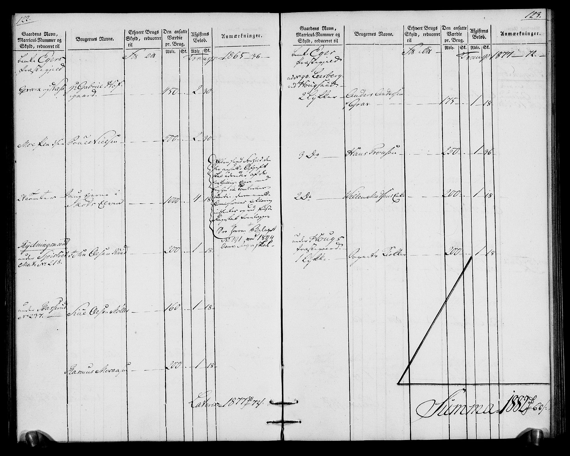 Rentekammeret inntil 1814, Realistisk ordnet avdeling, AV/RA-EA-4070/N/Ne/Nea/L0065: Buskerud fogderi. Oppebørselsregister for Eiker, Modum og Sigdal prestegjeld, 1803-1804, p. 65