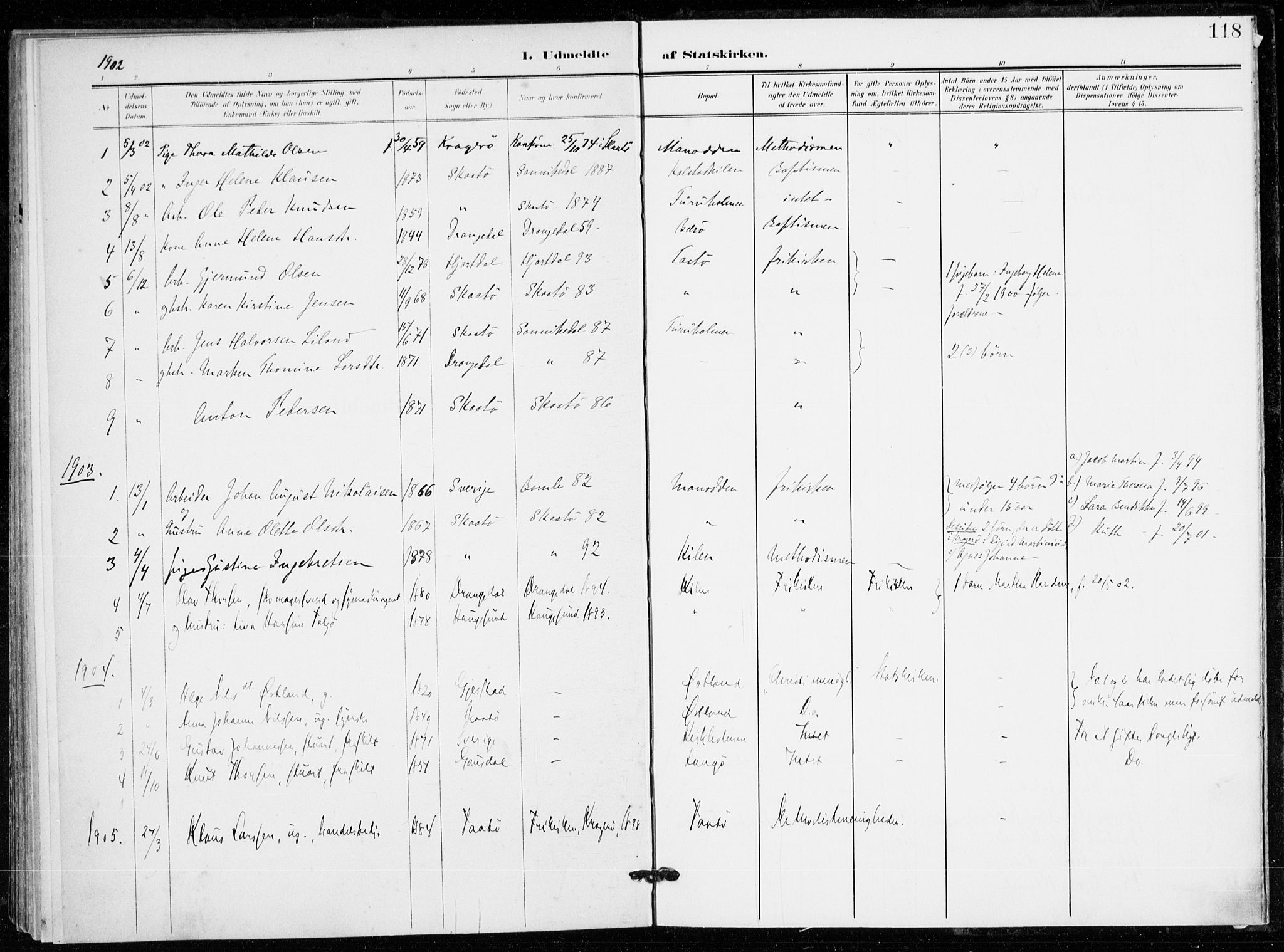 Skåtøy kirkebøker, AV/SAKO-A-304/F/Fa/L0005: Parish register (official) no. I 5, 1901-1923, p. 118
