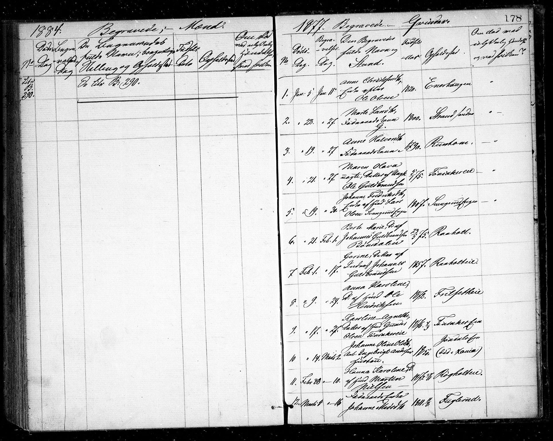 Eidsvoll prestekontor Kirkebøker, SAO/A-10888/G/Ga/L0004: Parish register (copy) no. I 4, 1877-1884, p. 178