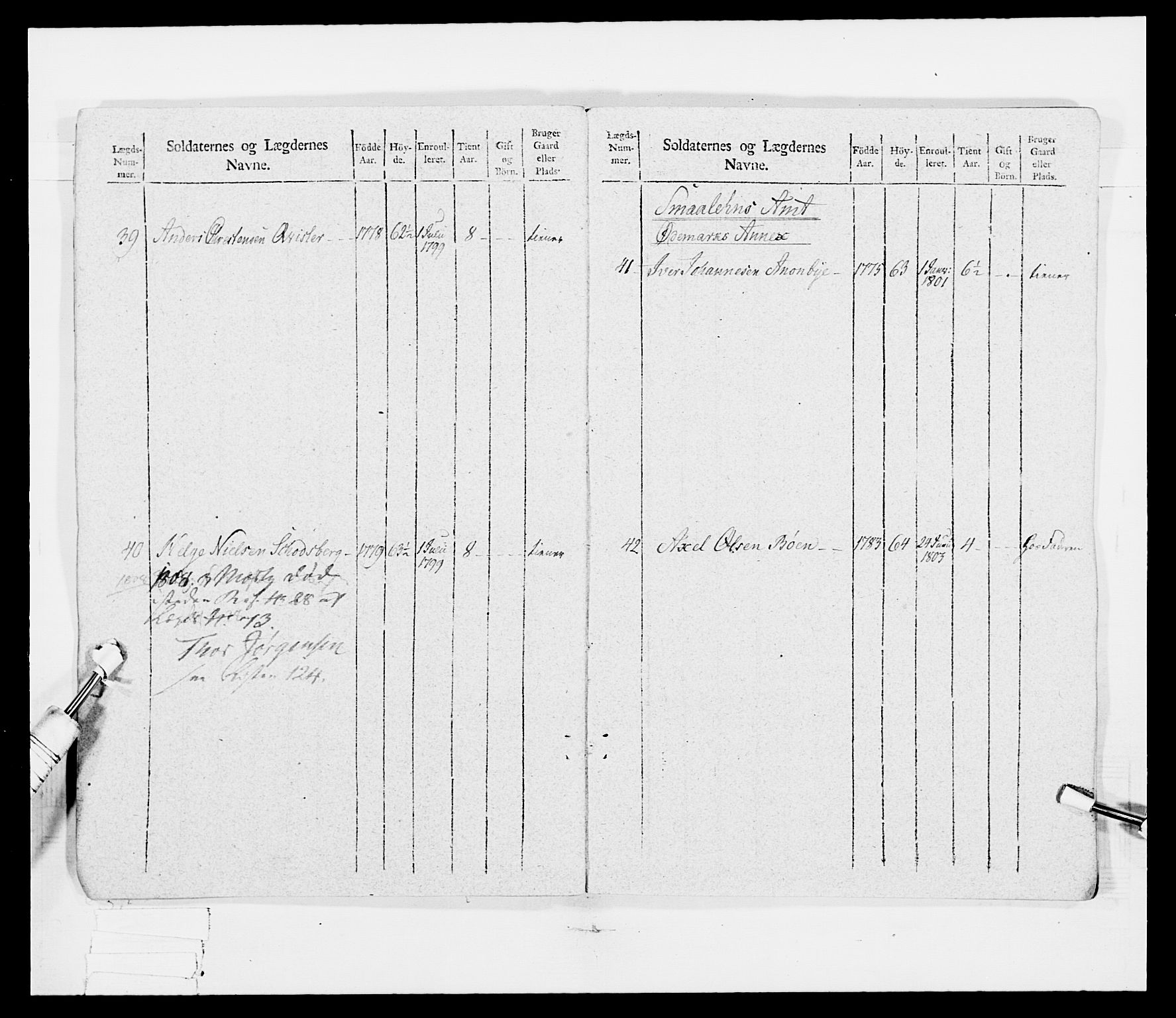 Generalitets- og kommissariatskollegiet, Det kongelige norske kommissariatskollegium, AV/RA-EA-5420/E/Eh/L0030a: Sønnafjelske gevorbne infanteriregiment, 1807, p. 18