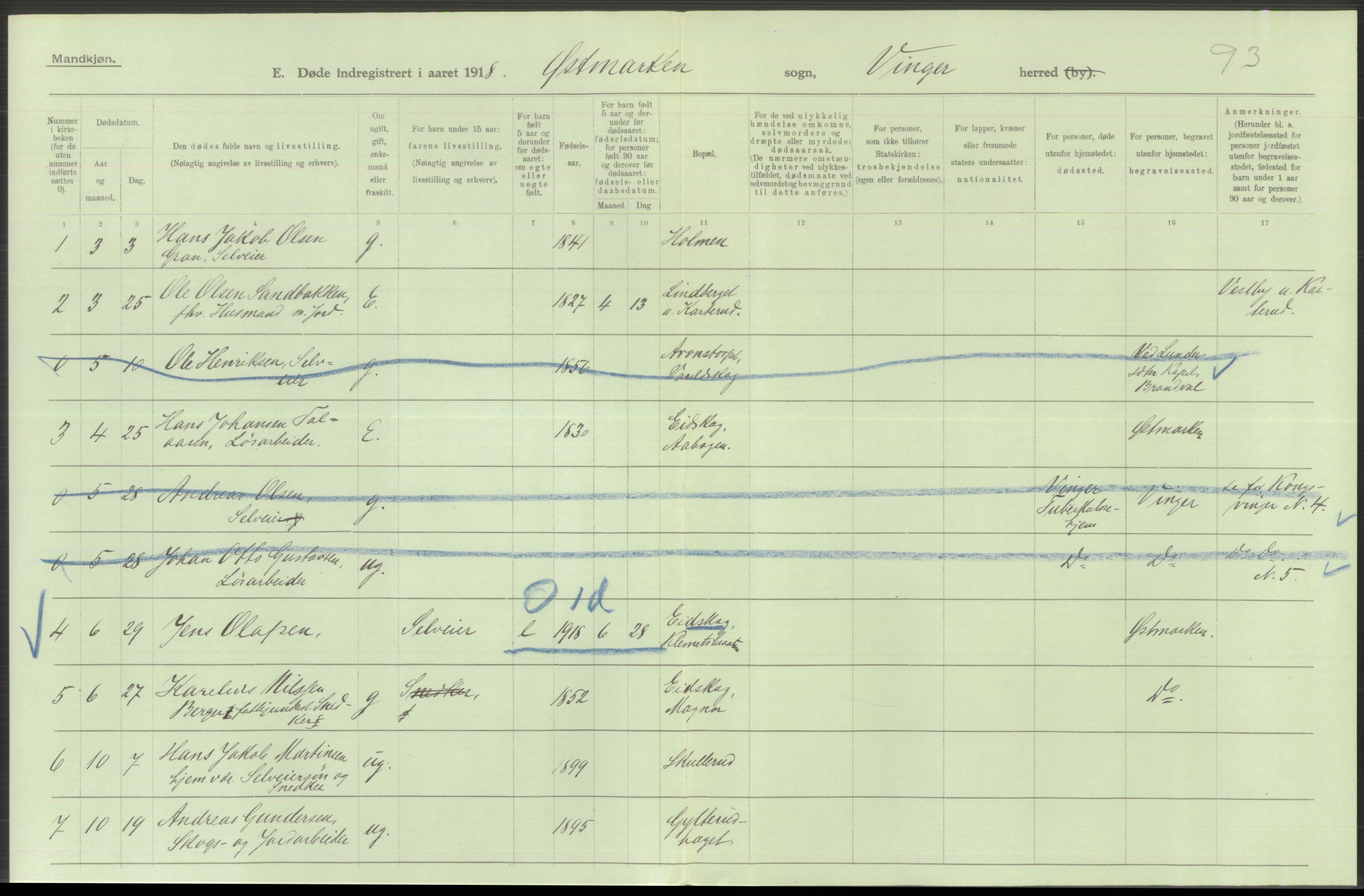 Statistisk sentralbyrå, Sosiodemografiske emner, Befolkning, RA/S-2228/D/Df/Dfb/Dfbh/L0014: Hedemarkens fylke: Døde. Bygder og byer., 1918, p. 462