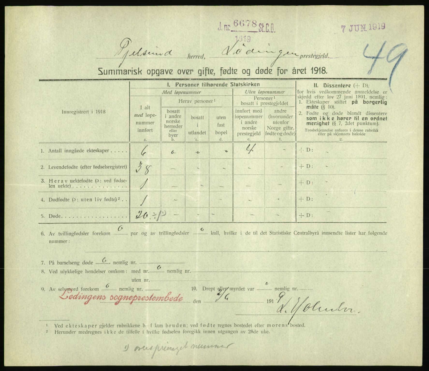 Statistisk sentralbyrå, Sosiodemografiske emner, Befolkning, RA/S-2228/D/Df/Dfb/Dfbh/L0059: Summariske oppgaver over gifte, fødte og døde for hele landet., 1918, p. 1551