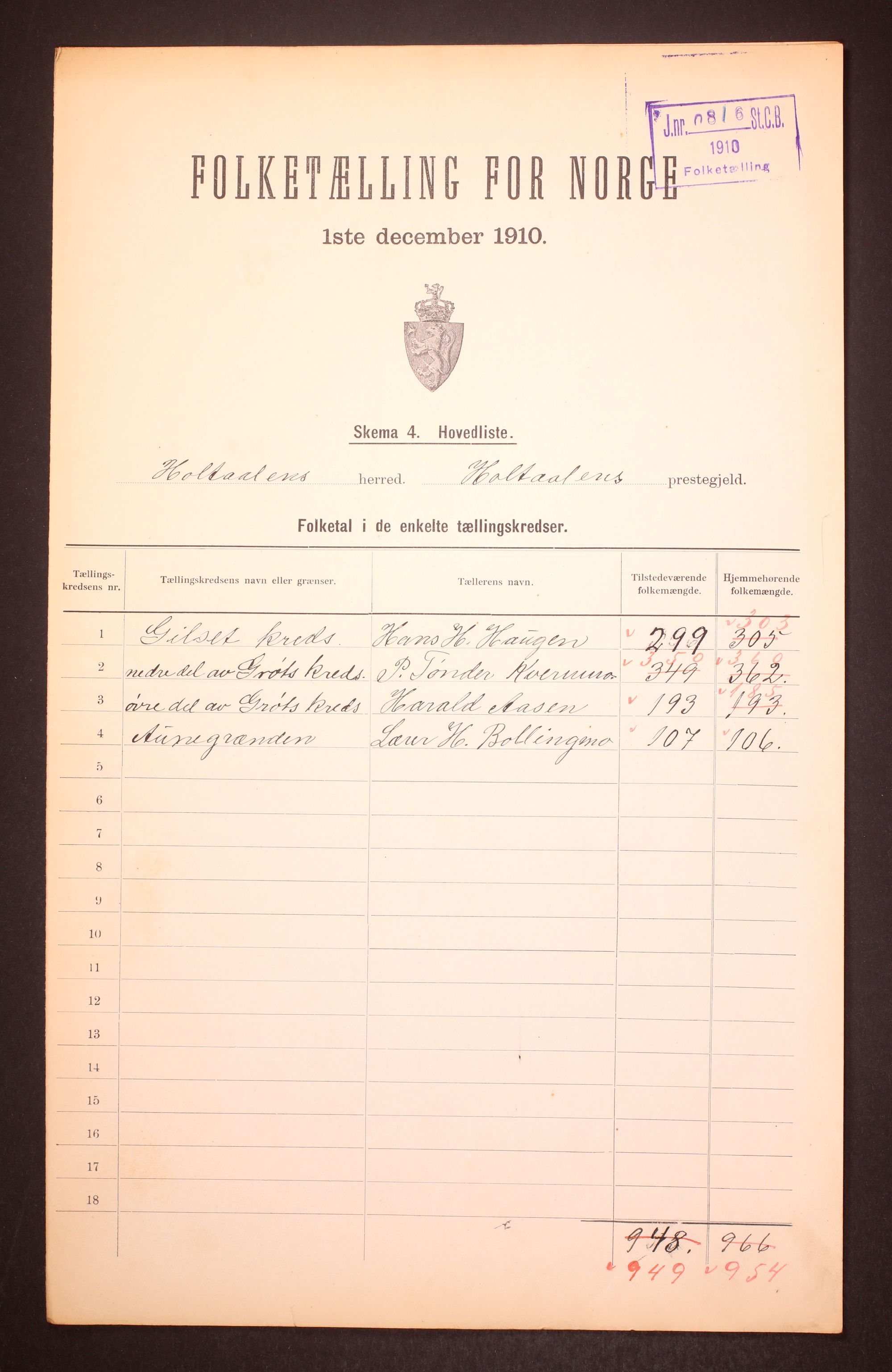 RA, 1910 census for Haltdalen, 1910, p. 2
