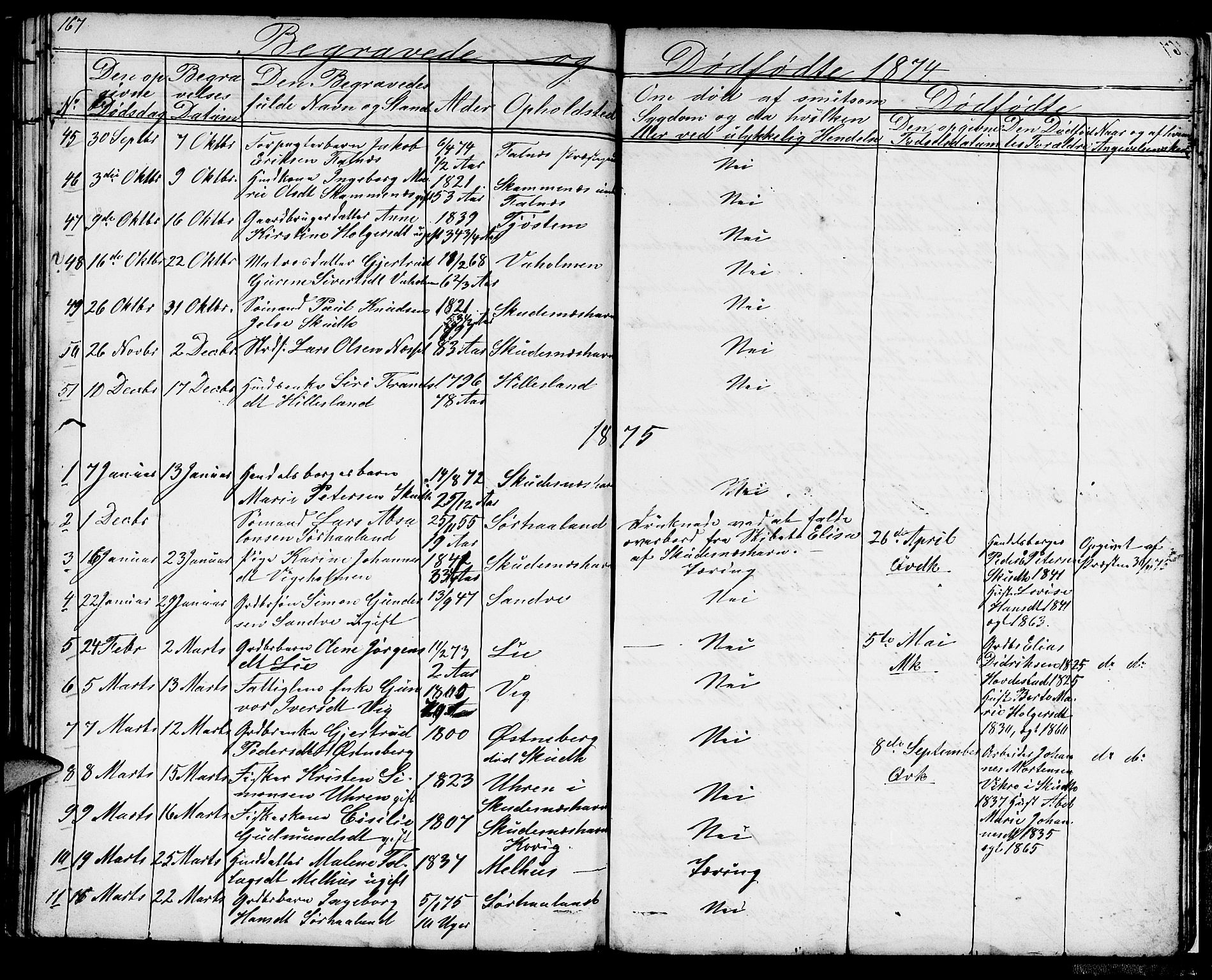 Skudenes sokneprestkontor, SAST/A -101849/H/Ha/Hab/L0004: Parish register (copy) no. B 4, 1865-1884, p. 167