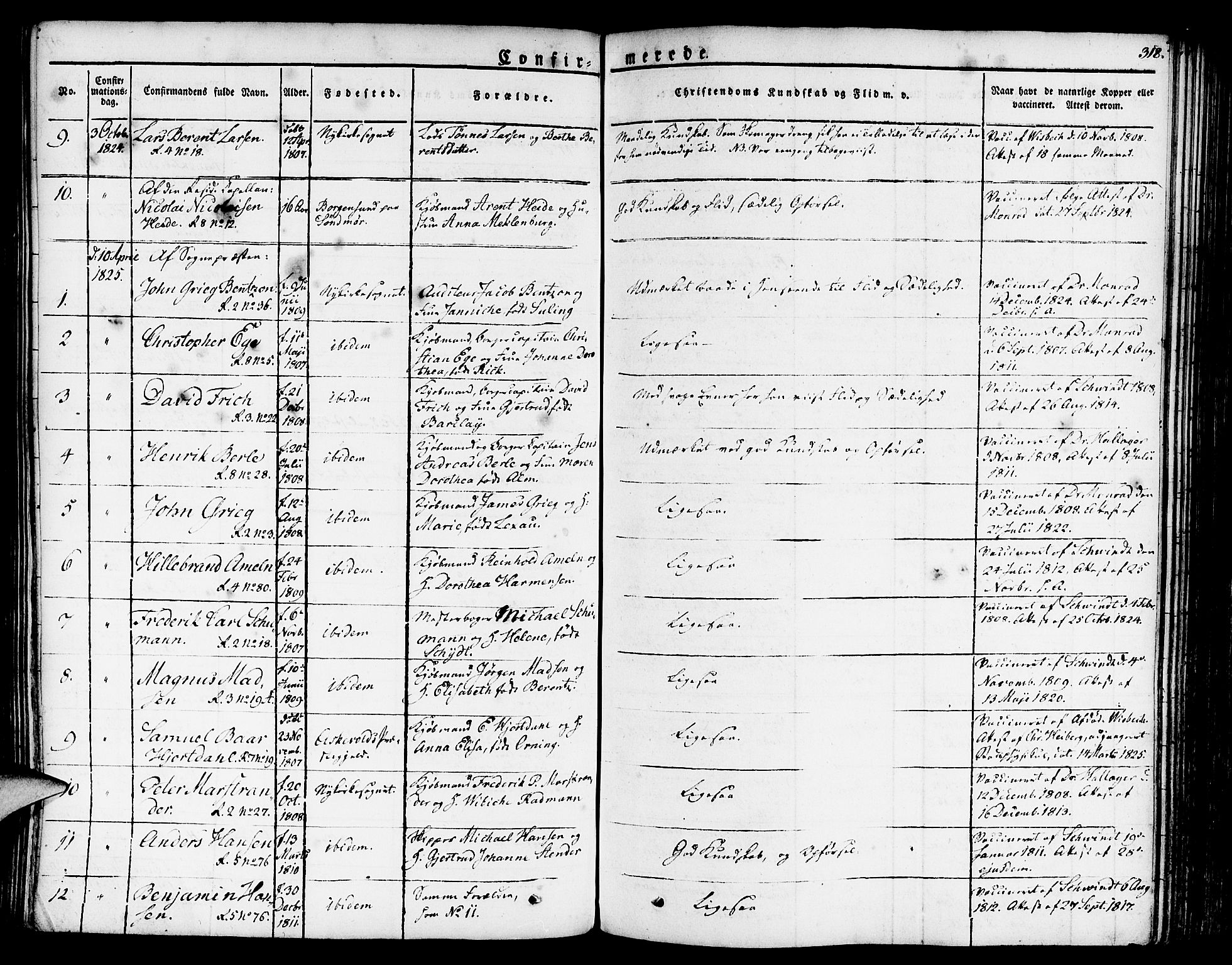 Nykirken Sokneprestembete, SAB/A-77101/H/Haa/L0012: Parish register (official) no. A 12, 1821-1844, p. 318