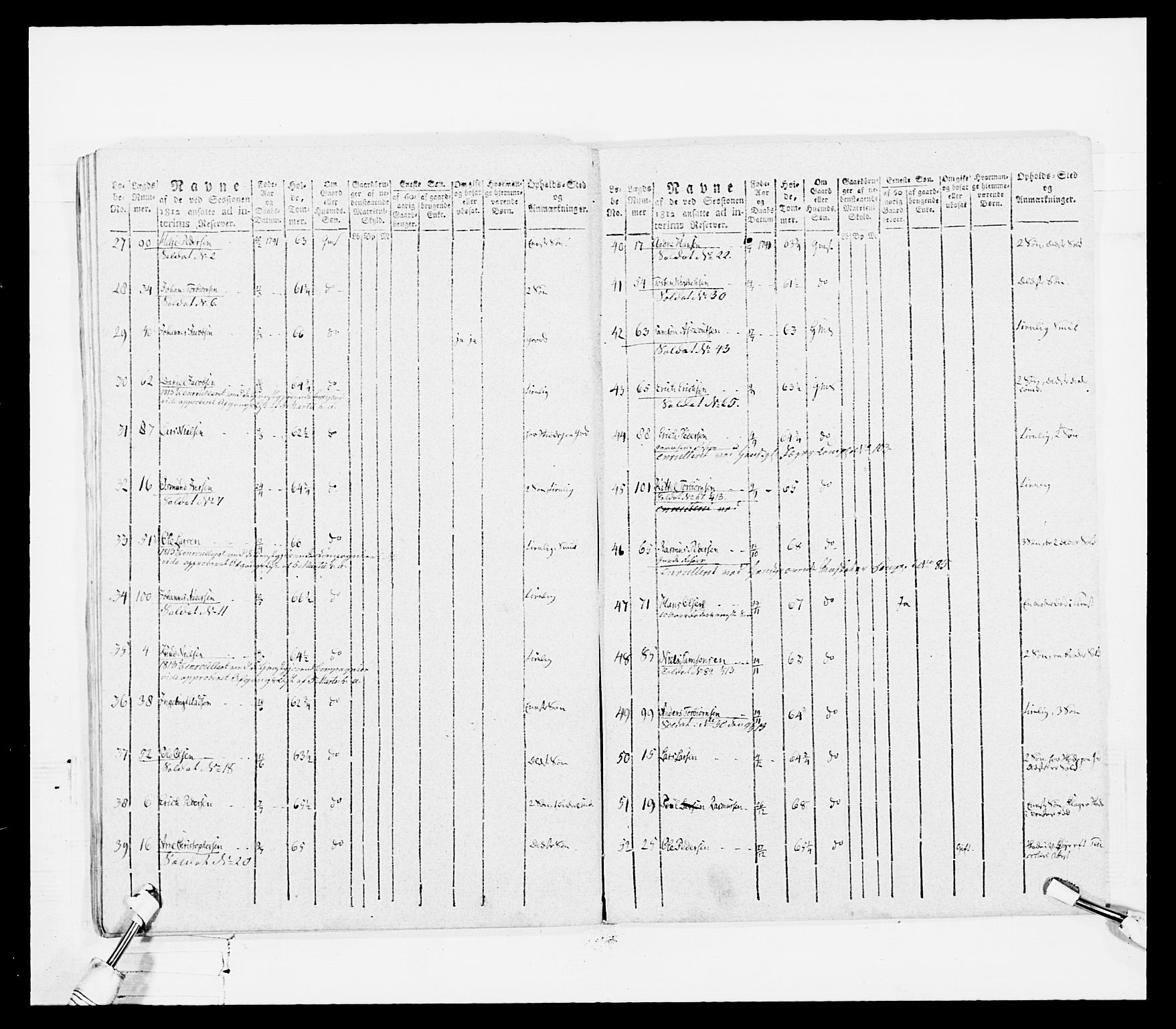 Generalitets- og kommissariatskollegiet, Det kongelige norske kommissariatskollegium, RA/EA-5420/E/Eh/L0099: Bergenhusiske nasjonale infanteriregiment, 1812, p. 321