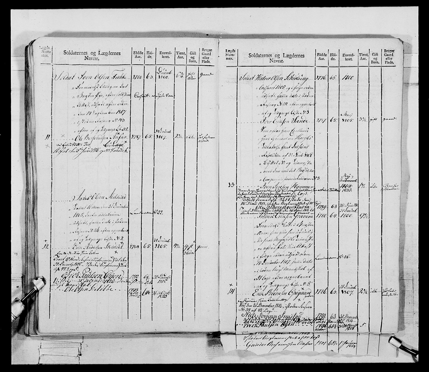 Generalitets- og kommissariatskollegiet, Det kongelige norske kommissariatskollegium, AV/RA-EA-5420/E/Eh/L0083b: 2. Trondheimske nasjonale infanteriregiment, 1810, p. 200