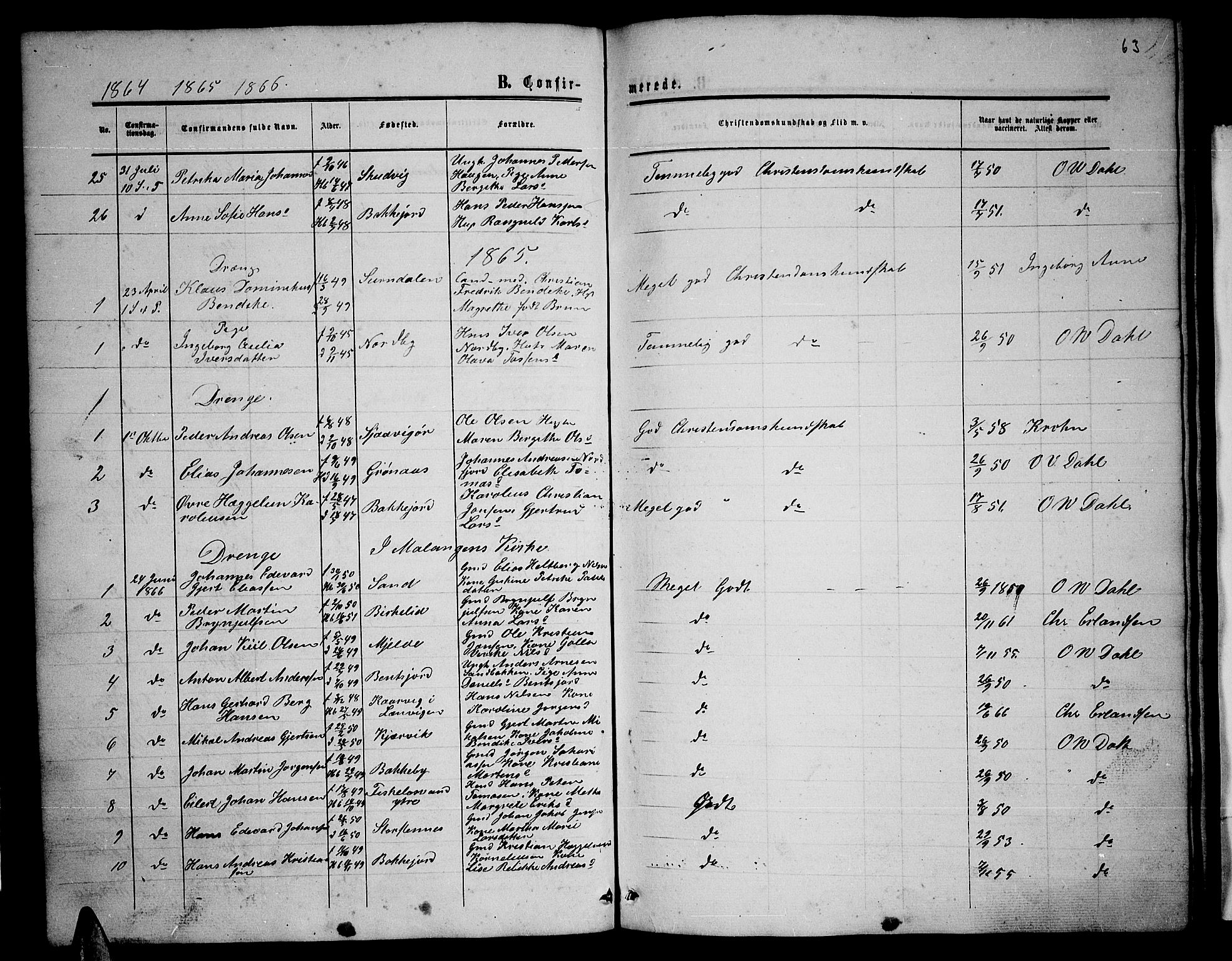 Balsfjord sokneprestembete, SATØ/S-1303/G/Ga/L0001klokker: Parish register (copy) no. 1, 1856-1869, p. 63