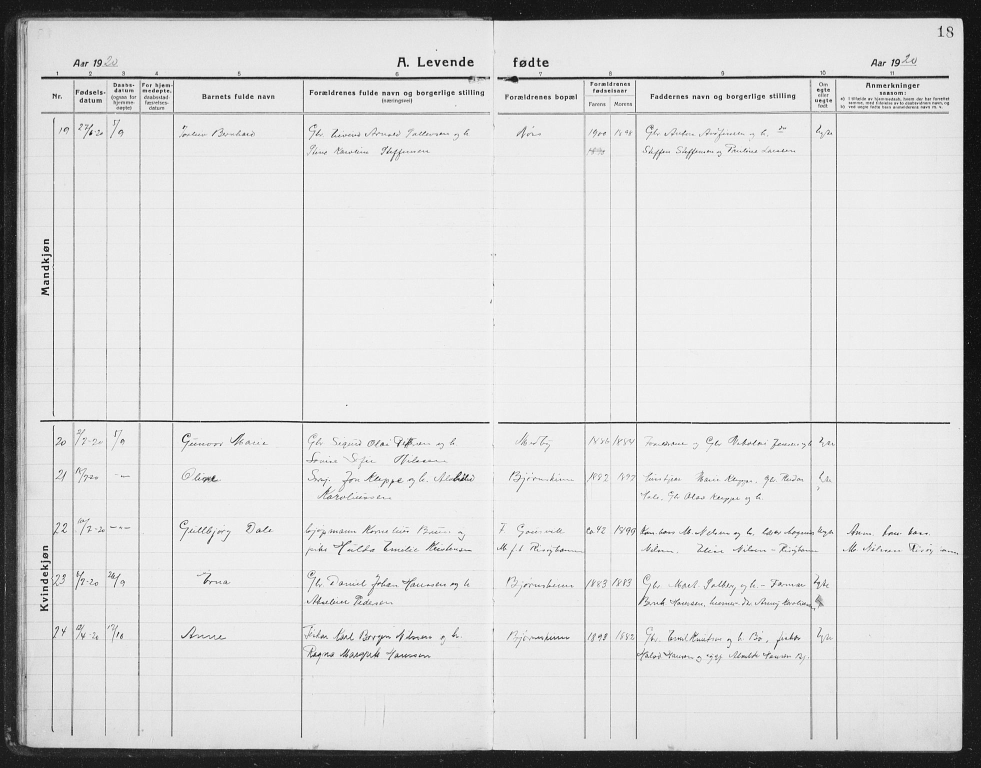 Ministerialprotokoller, klokkerbøker og fødselsregistre - Nordland, AV/SAT-A-1459/898/L1428: Parish register (copy) no. 898C03, 1918-1938, p. 18