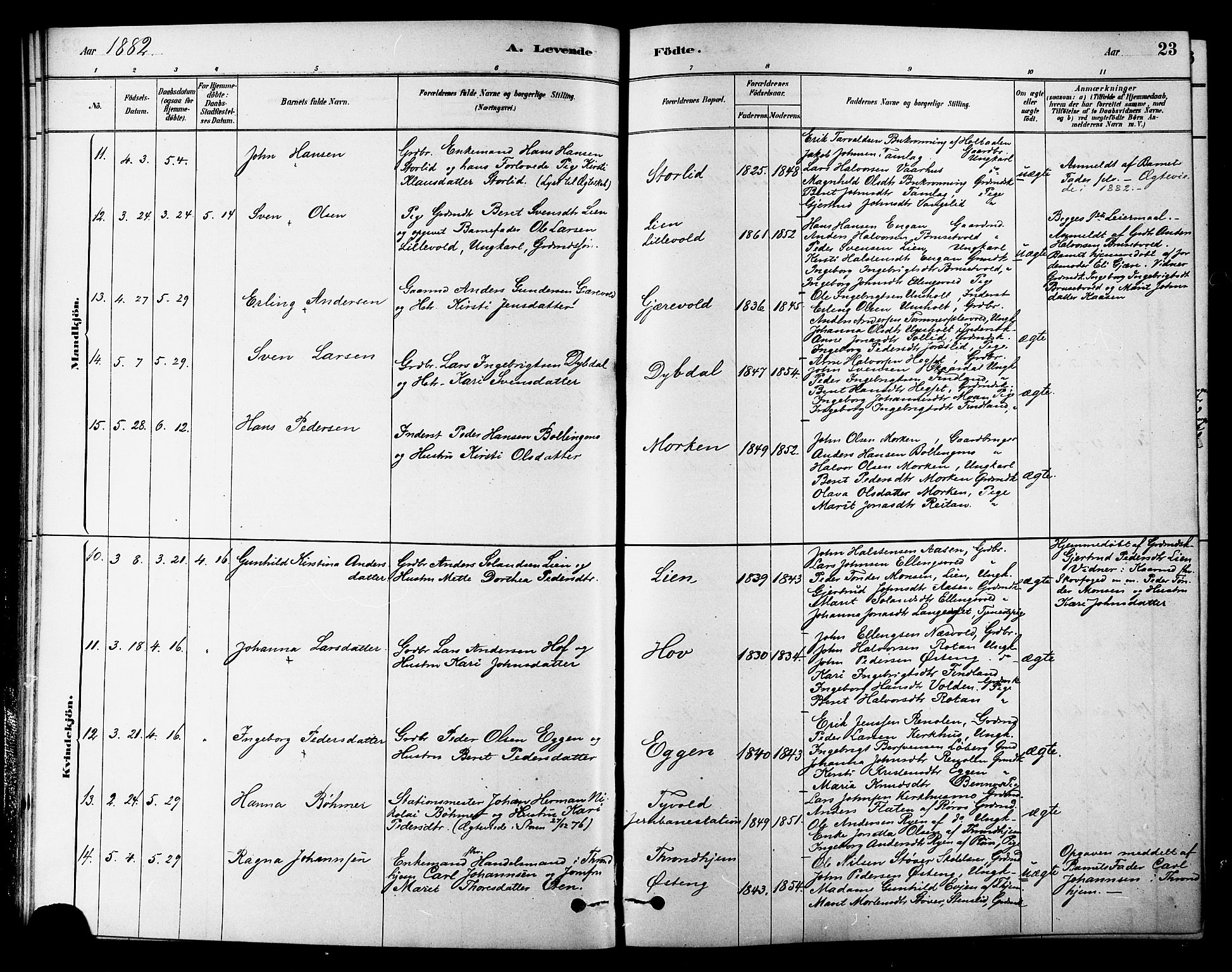 Ministerialprotokoller, klokkerbøker og fødselsregistre - Sør-Trøndelag, AV/SAT-A-1456/686/L0983: Parish register (official) no. 686A01, 1879-1890, p. 23