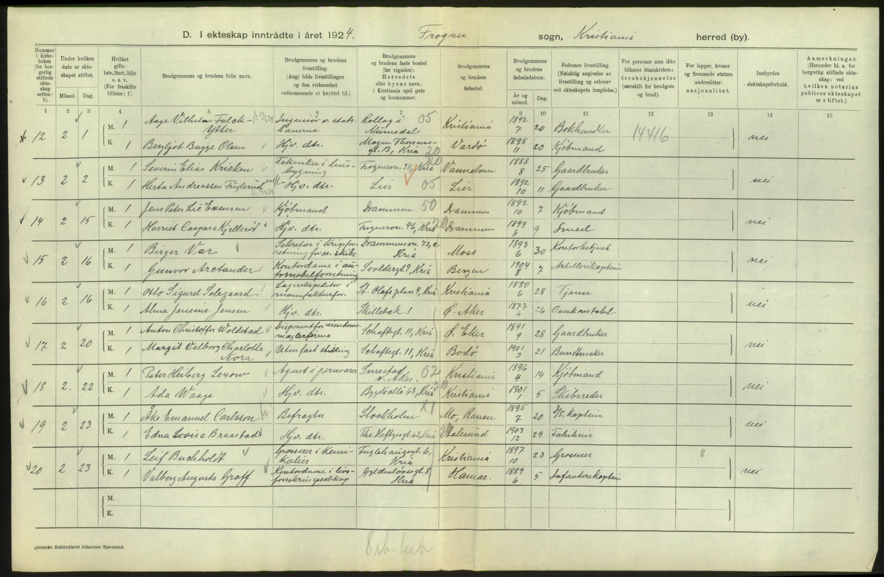 Statistisk sentralbyrå, Sosiodemografiske emner, Befolkning, RA/S-2228/D/Df/Dfc/Dfcd/L0007: Kristiania: Gifte, 1924, p. 204