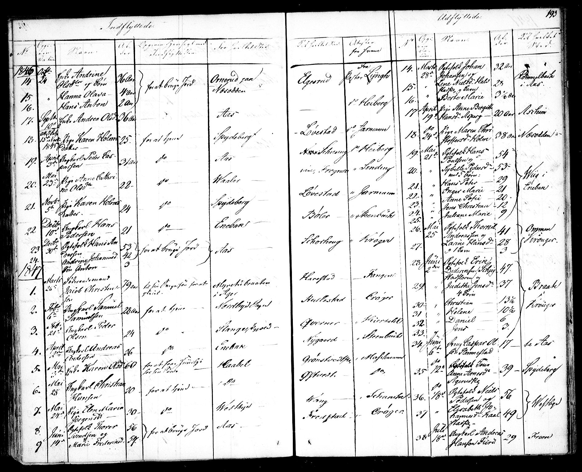 Kråkstad prestekontor Kirkebøker, SAO/A-10125a/F/Fa/L0005: Parish register (official) no. I 5, 1837-1847, p. 193