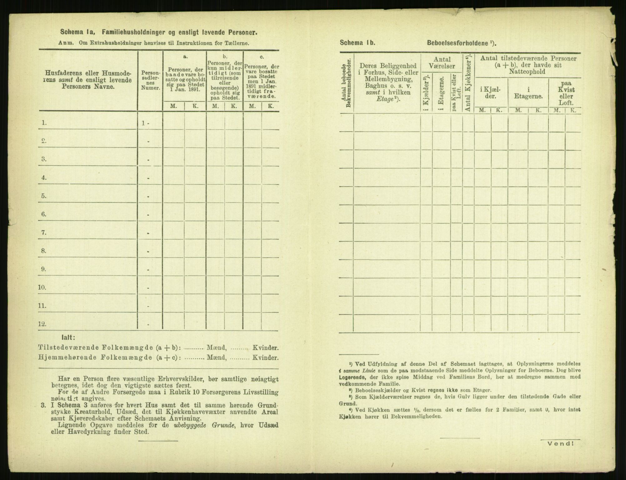 RA, 1891 census for 0806 Skien, 1891, p. 577