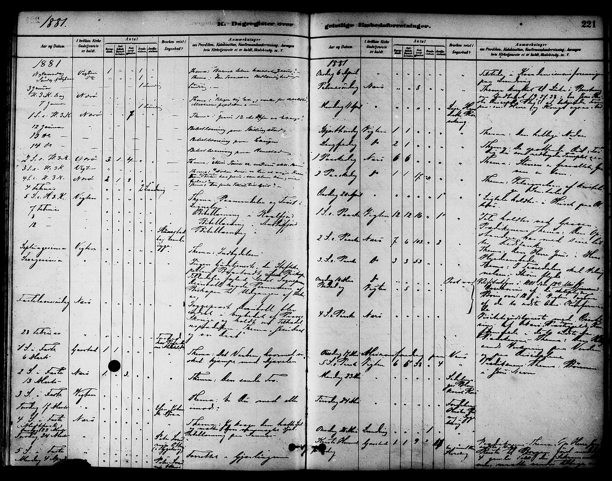 Ministerialprotokoller, klokkerbøker og fødselsregistre - Nord-Trøndelag, SAT/A-1458/784/L0672: Parish register (official) no. 784A07, 1880-1887, p. 221