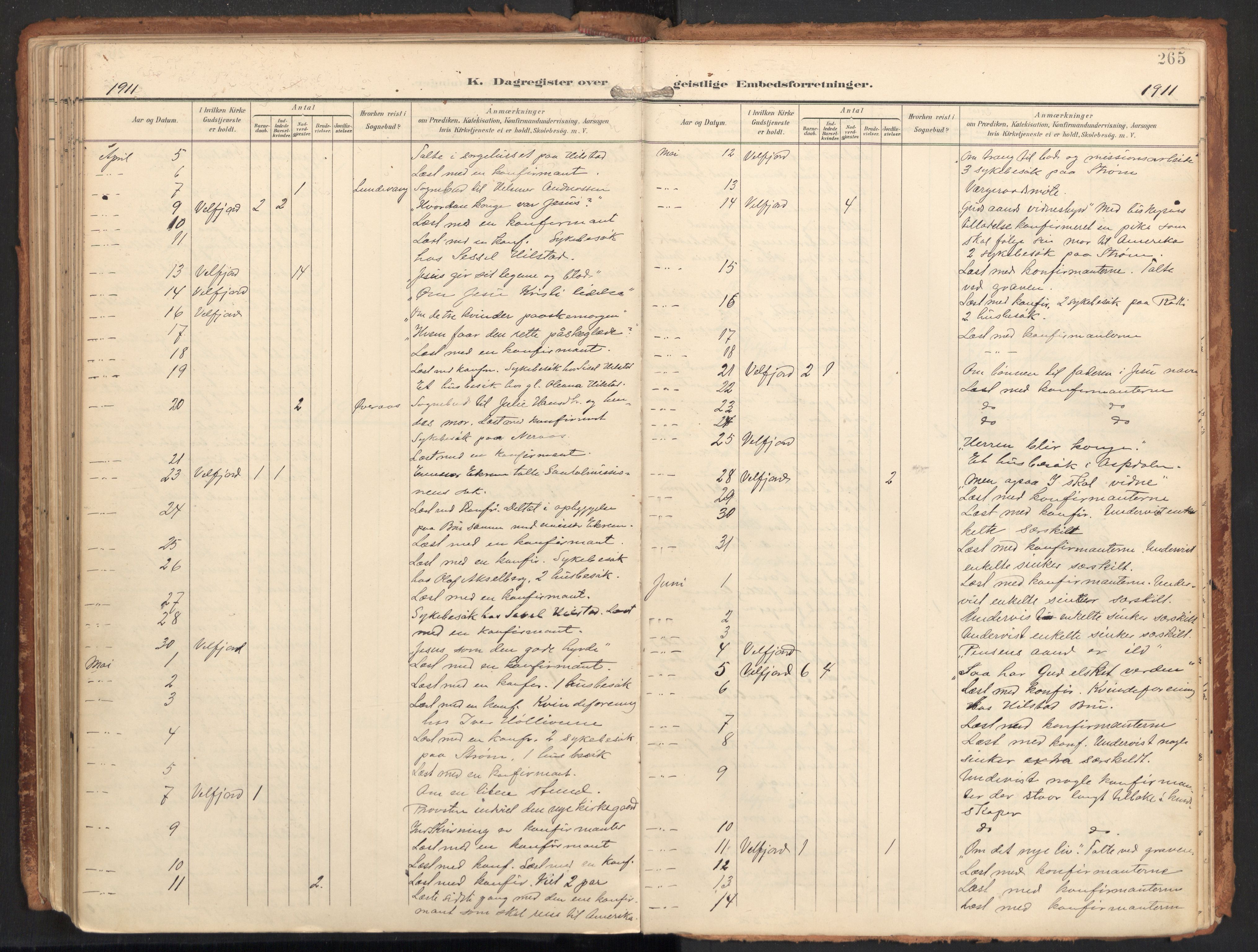 Ministerialprotokoller, klokkerbøker og fødselsregistre - Nordland, AV/SAT-A-1459/814/L0227: Parish register (official) no. 814A08, 1899-1920, p. 265