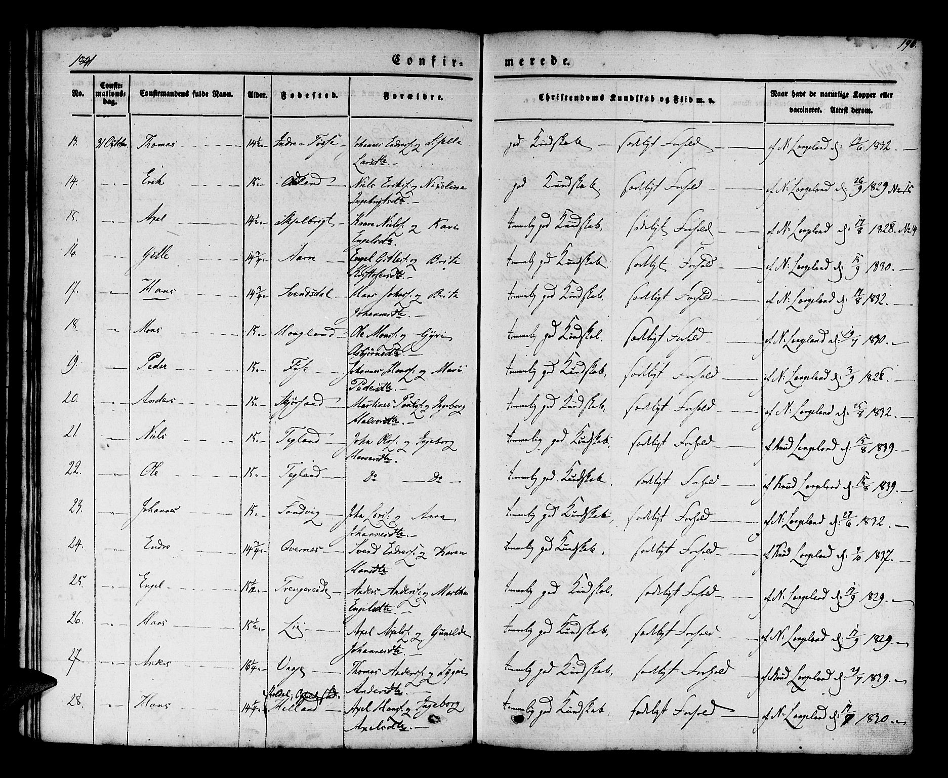 Os sokneprestembete, AV/SAB-A-99929: Parish register (official) no. A 15, 1839-1851, p. 196