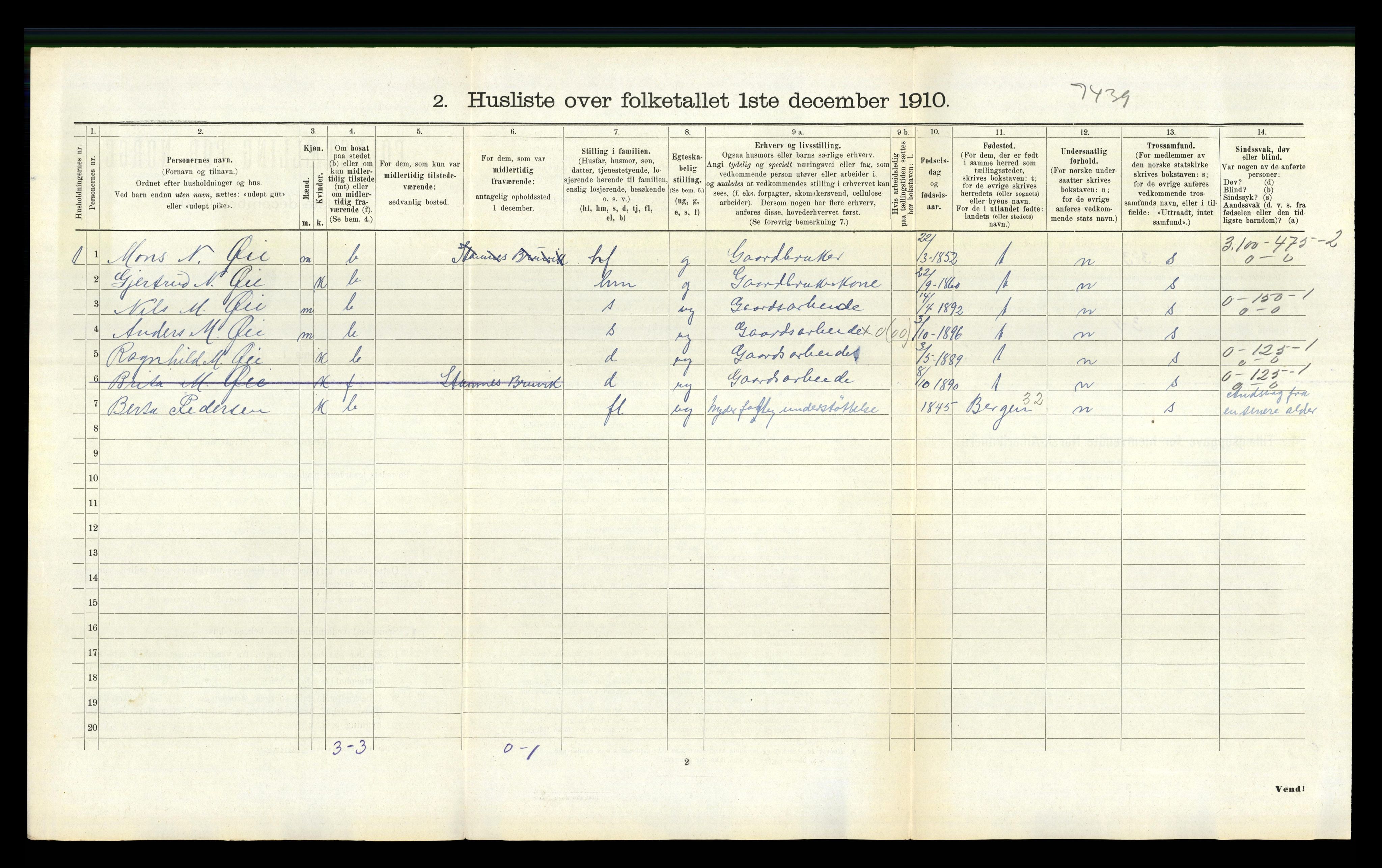 RA, 1910 census for Bruvik, 1910, p. 903