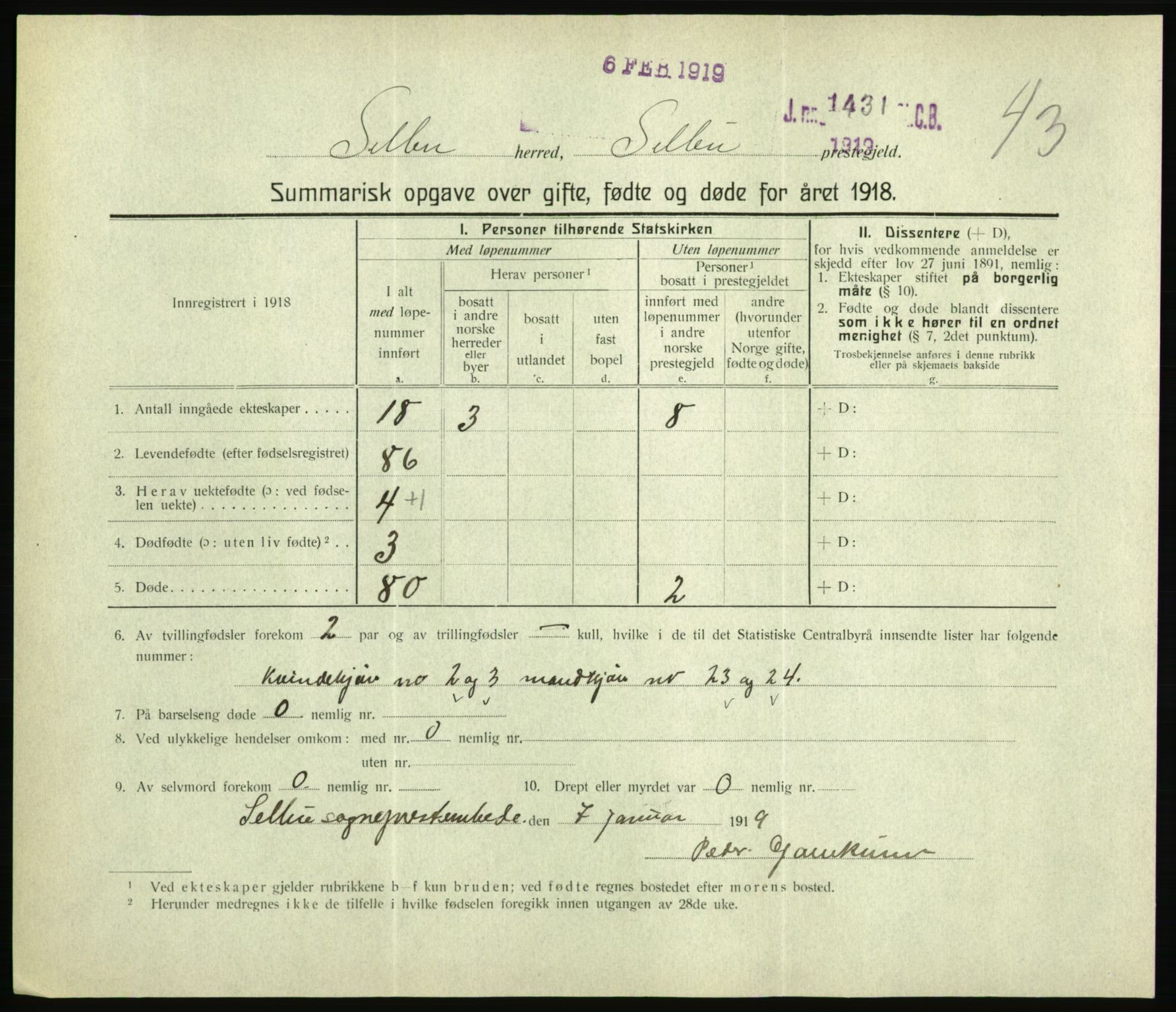 Statistisk sentralbyrå, Sosiodemografiske emner, Befolkning, RA/S-2228/D/Df/Dfb/Dfbh/L0059: Summariske oppgaver over gifte, fødte og døde for hele landet., 1918, p. 1345