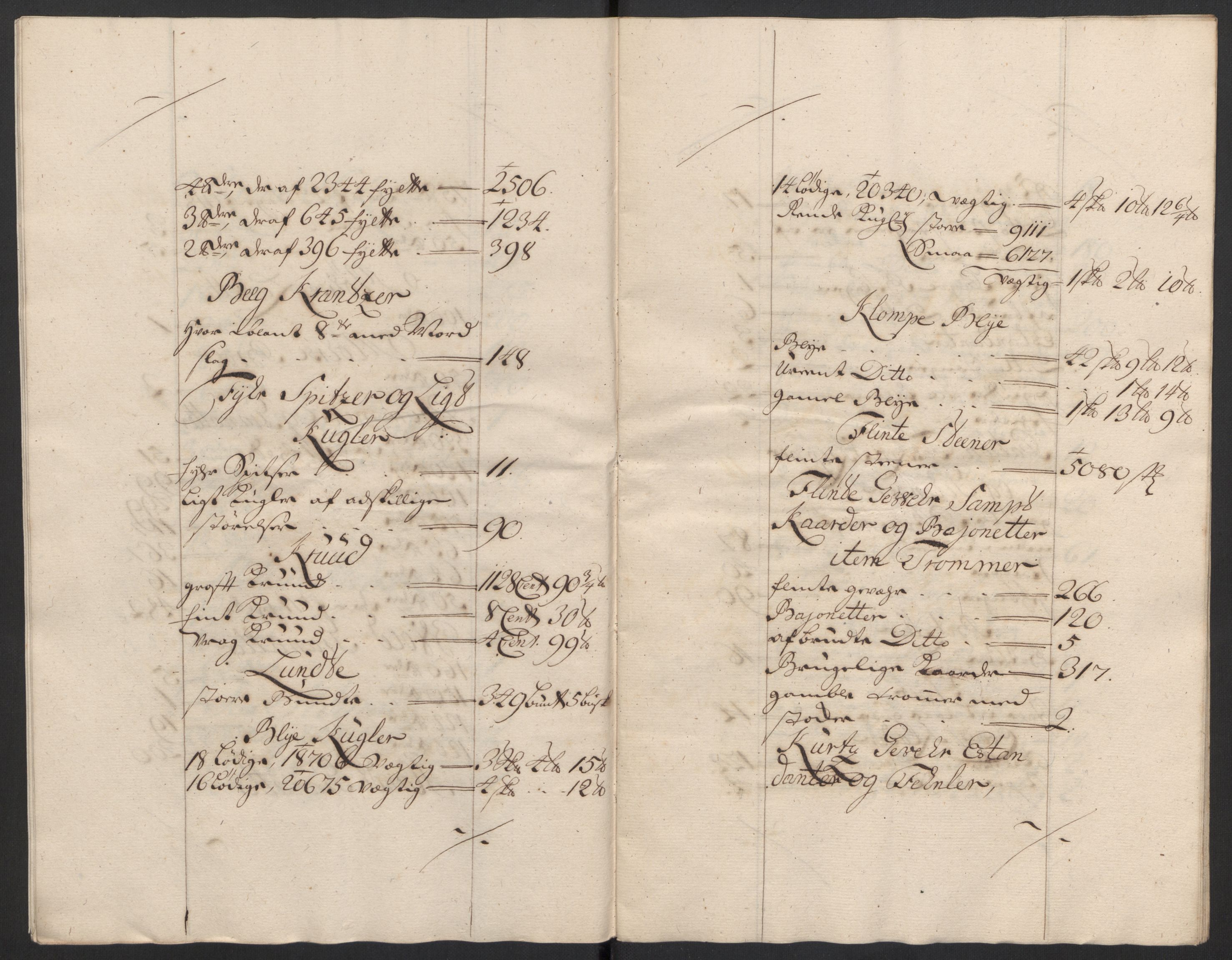 Kommanderende general (KG I) med Det norske krigsdirektorium, AV/RA-EA-5419/D/L0153: Fredriksten festning: Brev, inventarfortegnelser og regnskapsekstrakter, 1724-1729, p. 74