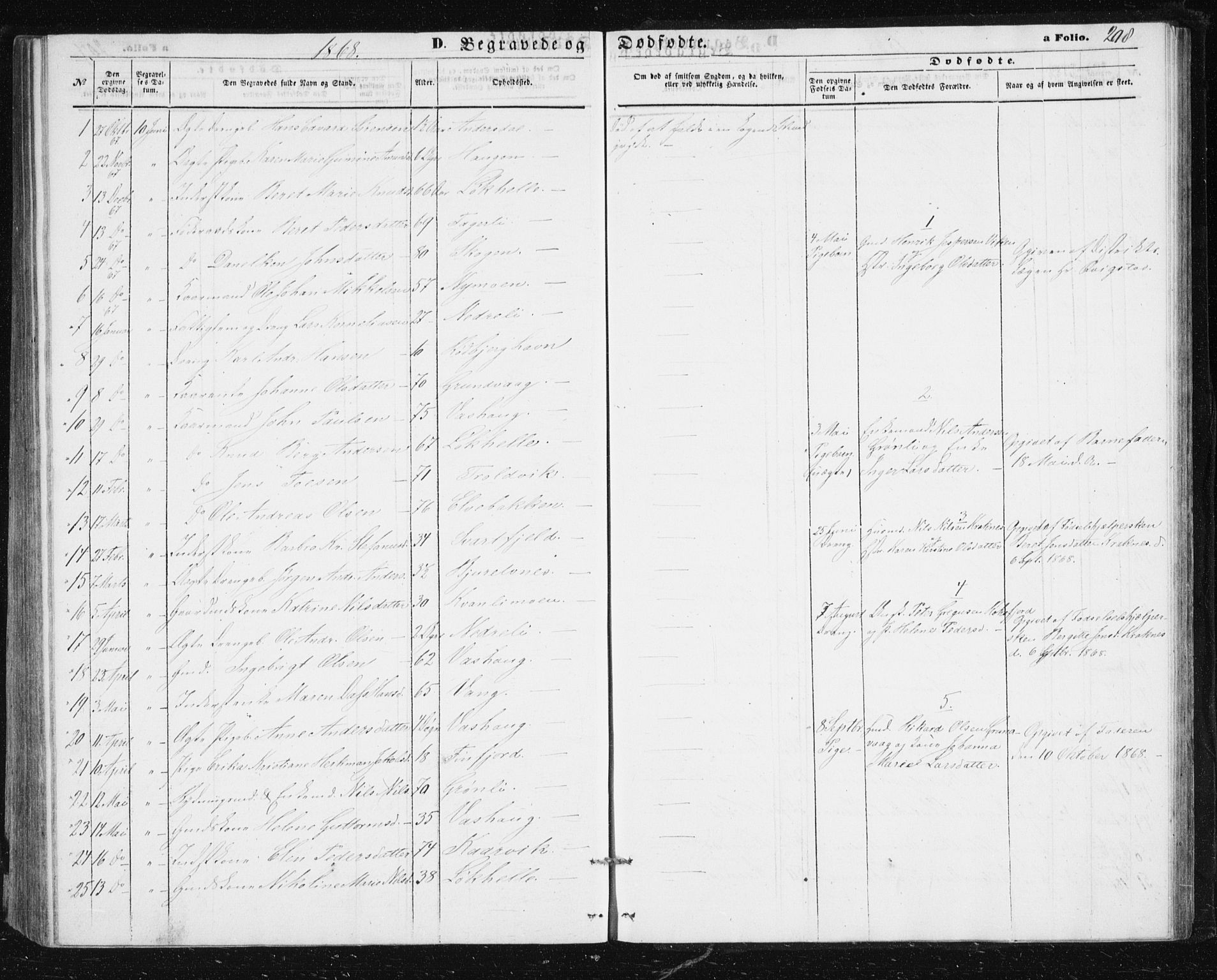 Lenvik sokneprestembete, SATØ/S-1310/H/Ha/Hab/L0004klokker: Parish register (copy) no. 4, 1859-1869, p. 208