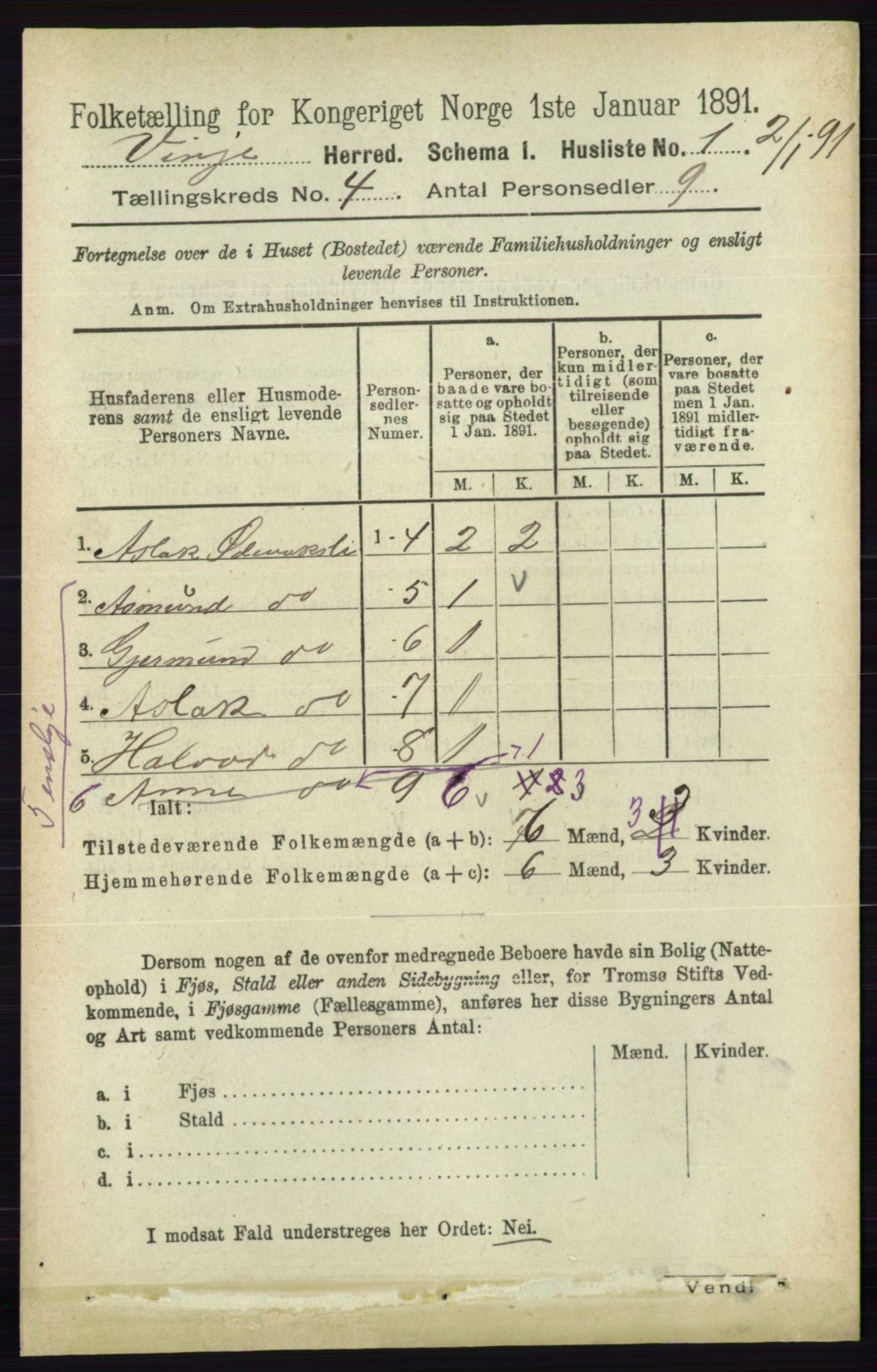 RA, 1891 census for 0834 Vinje, 1891, p. 906