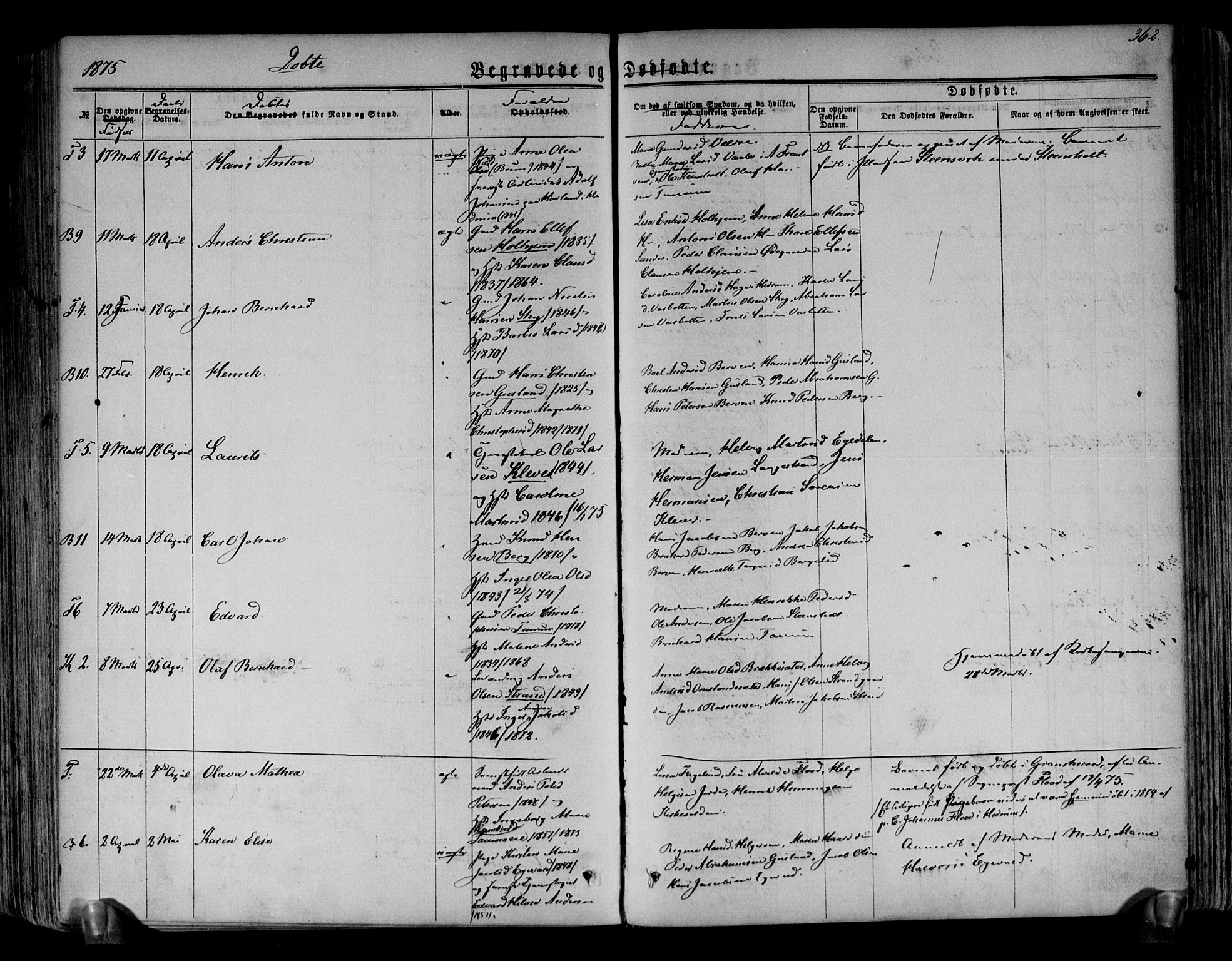 Brunlanes kirkebøker, AV/SAKO-A-342/F/Fa/L0005: Parish register (official) no. I 5, 1862-1877, p. 362