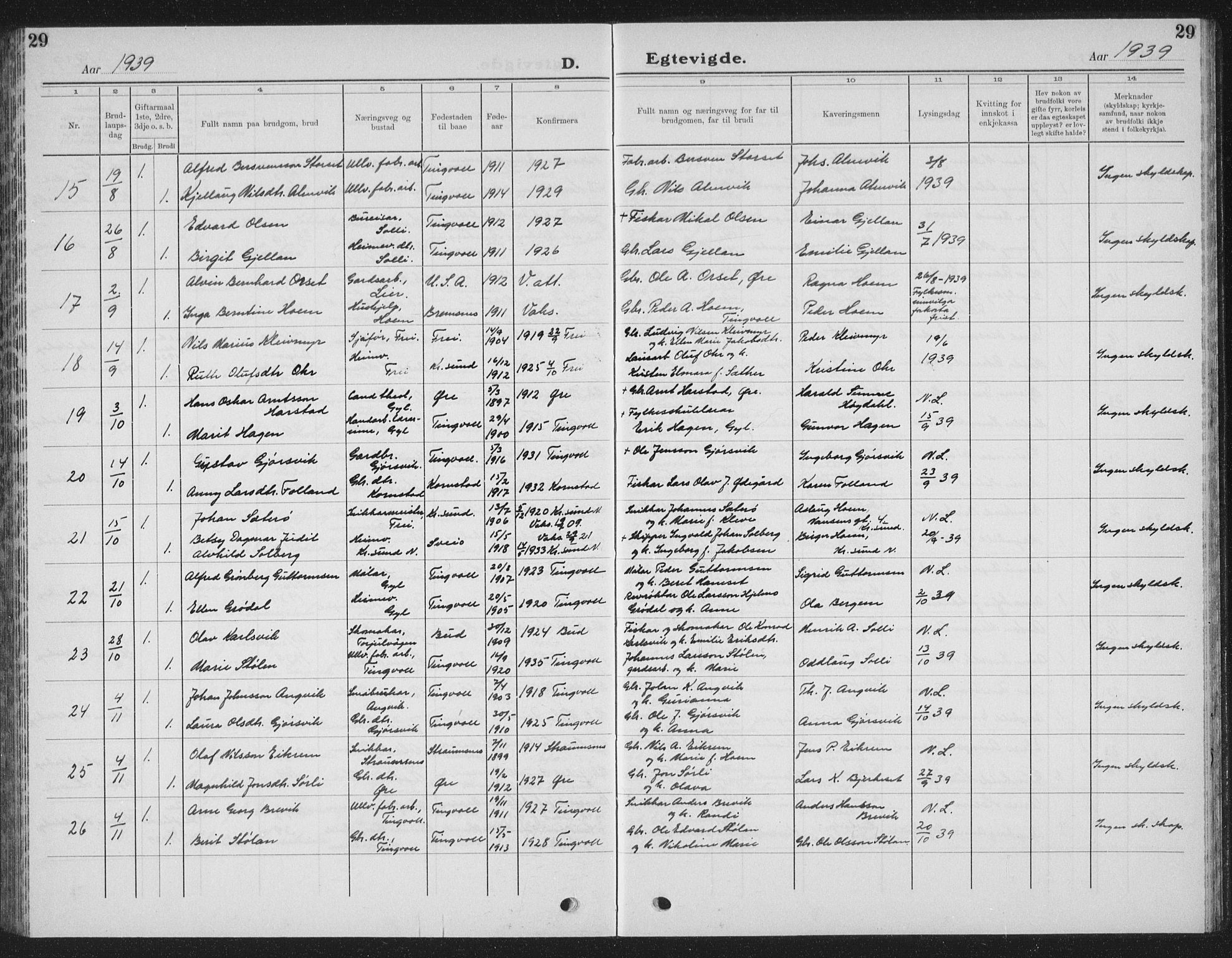 Ministerialprotokoller, klokkerbøker og fødselsregistre - Møre og Romsdal, AV/SAT-A-1454/586/L0995: Parish register (copy) no. 586C06, 1928-1943, p. 29