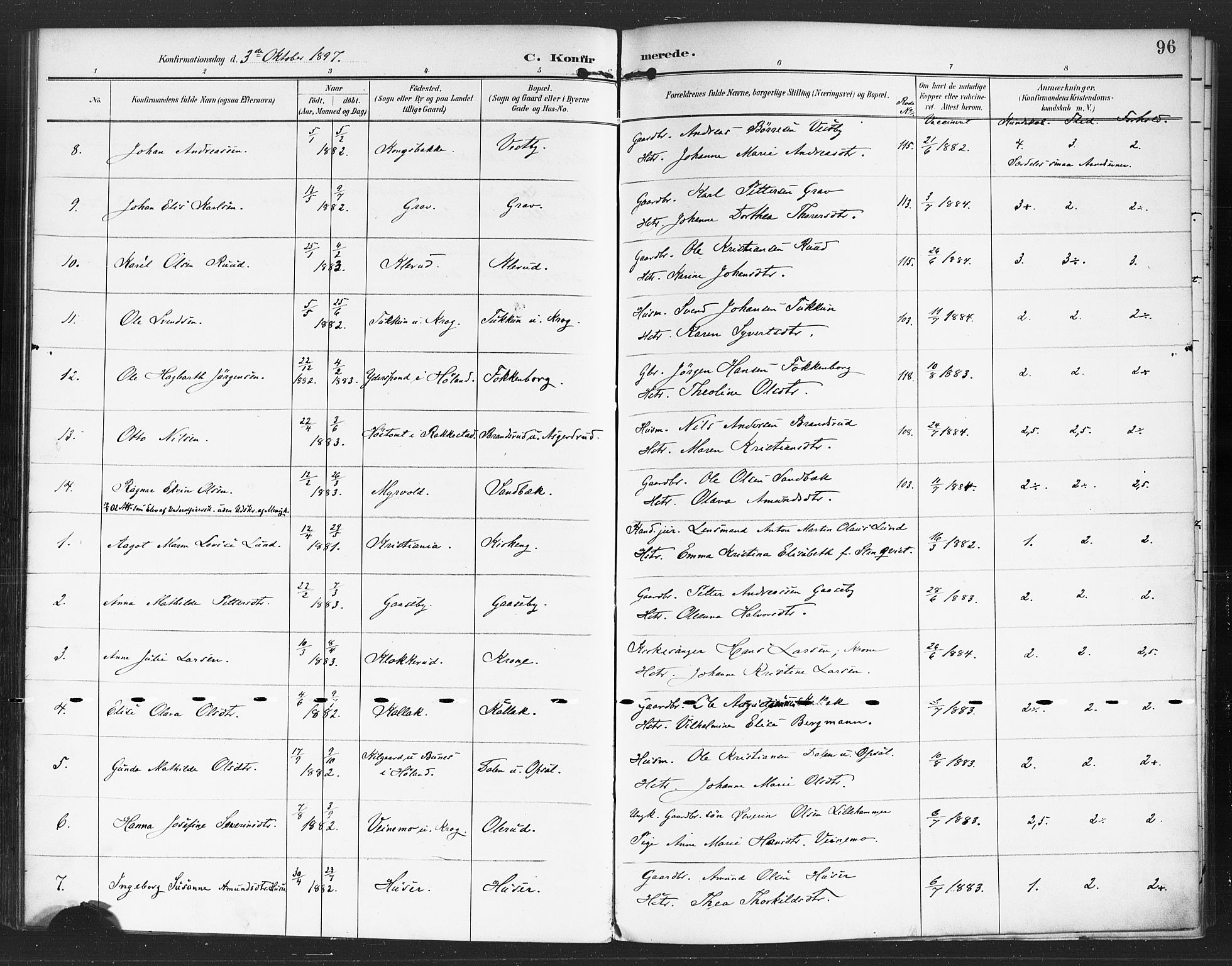 Rødenes prestekontor Kirkebøker, AV/SAO-A-2005/F/Fa/L0010: Parish register (official) no. I 10, 1890-1900, p. 96